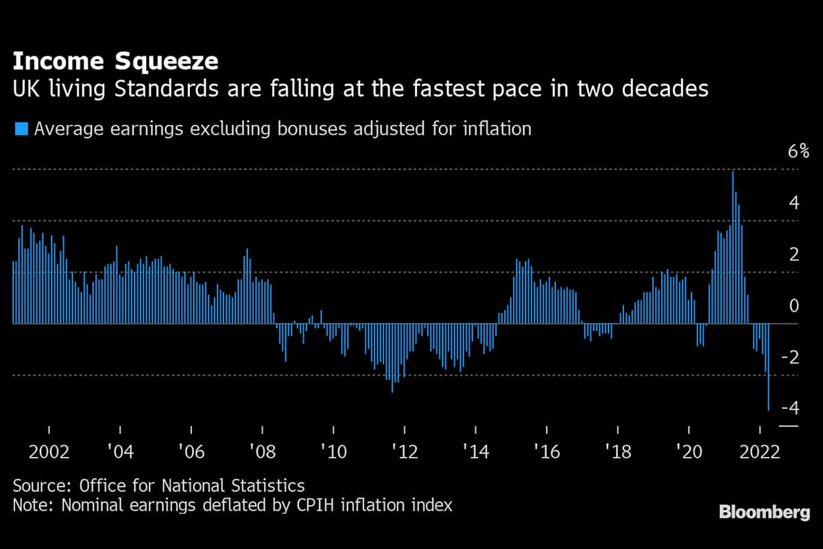 Business_UK_realestate_recession_SPACEBAR_Photo03_fe554230dd.jpeg