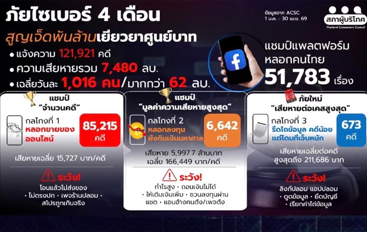 Consumer-Council-reveals -reasons-suing-Facebook-SPACEBAR-Photo04.jpg
