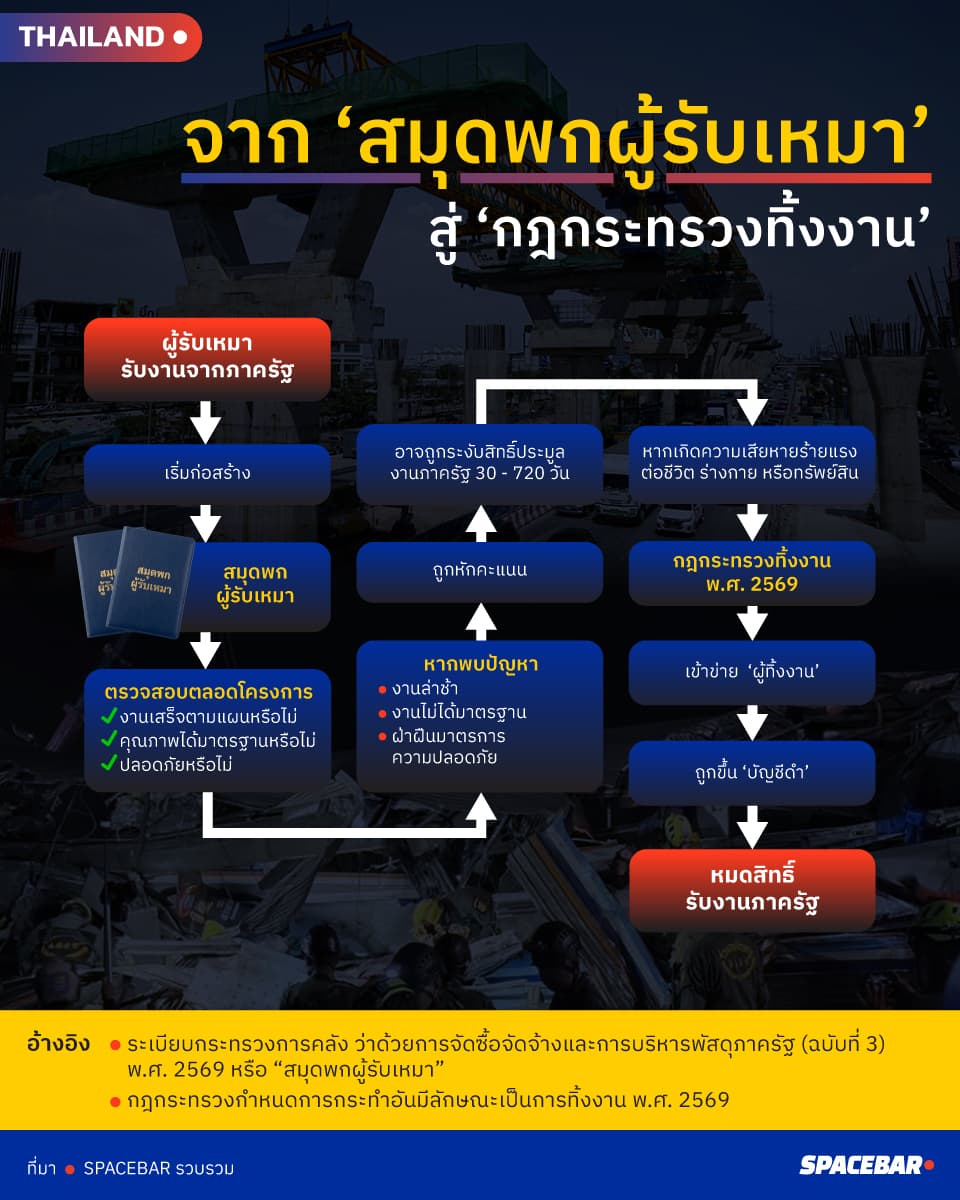 Contractor's-Notebook.jpg