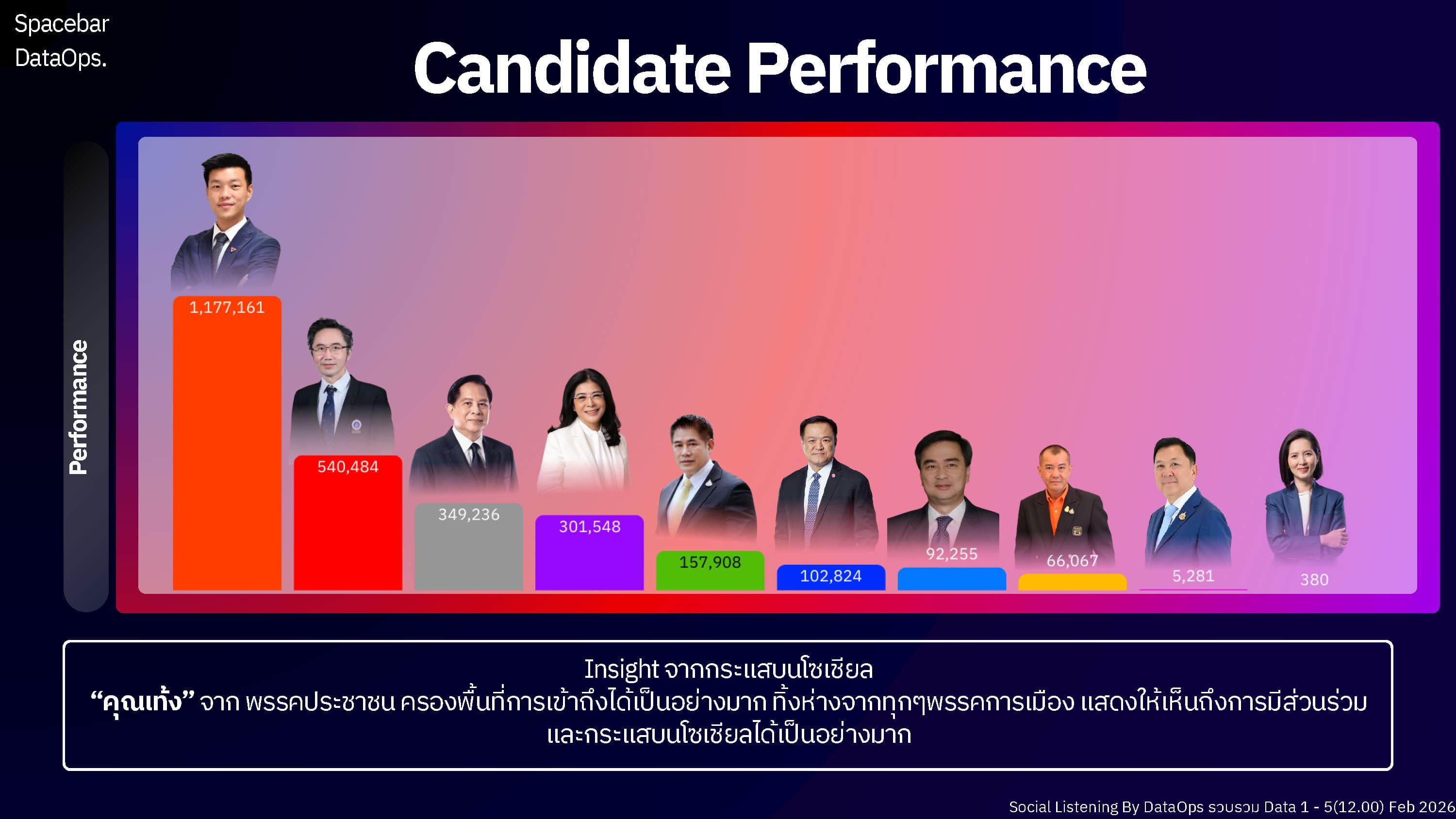 Tracking-the-2026-Election-Trends-EarlyVoting-Distrust-is-Building-Photo02-1.jpg