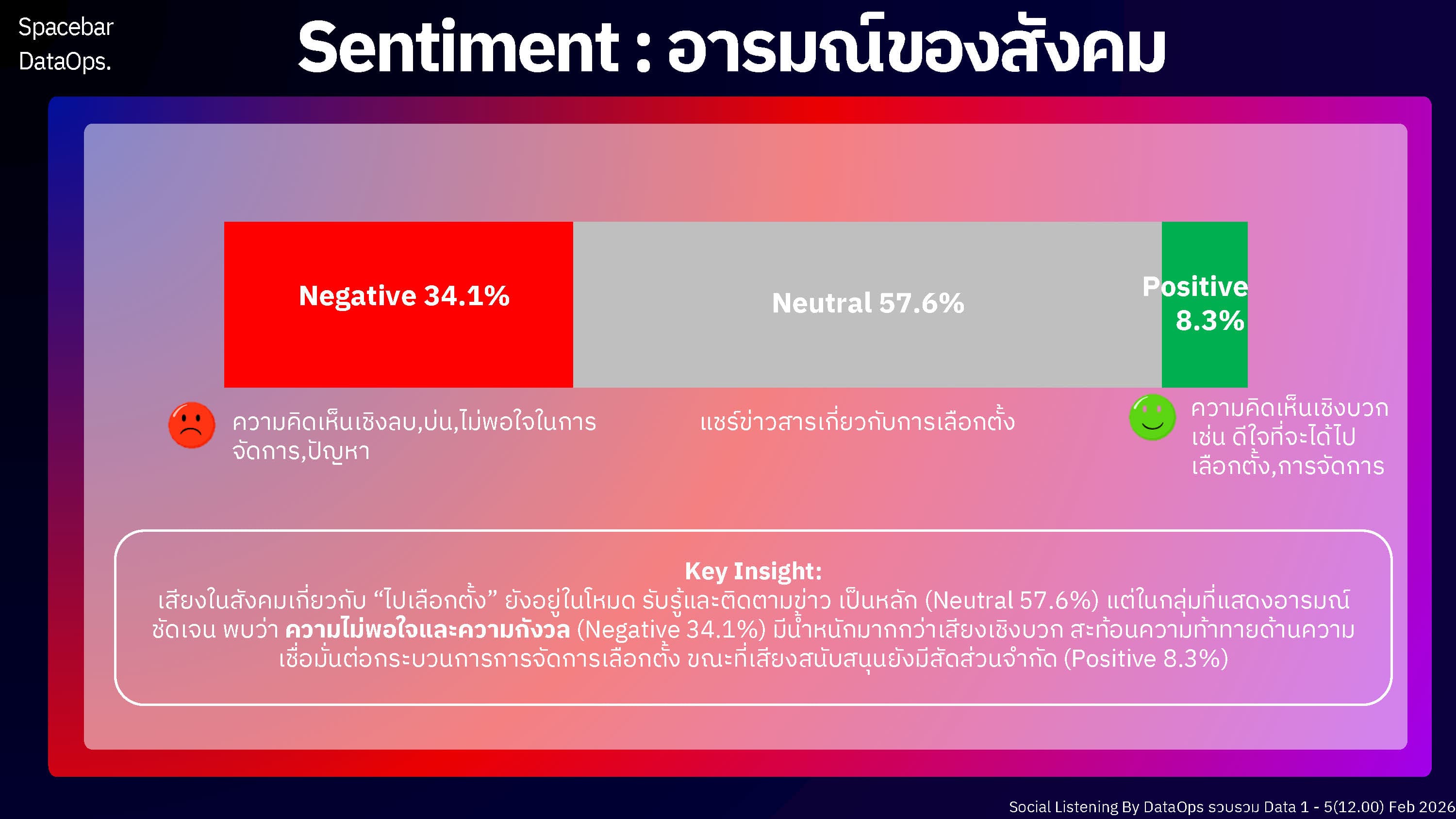 Tracking-the-2026-Election-Trends-EarlyVoting-Distrust-is-Building-Photo05.jpg