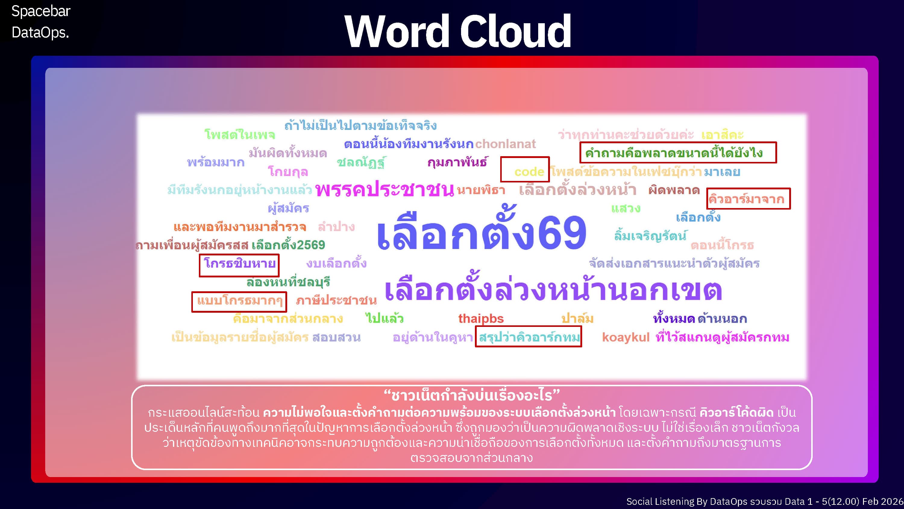 Tracking-the-2026-Election-Trends-EarlyVoting-Distrust-is-Building-Photo07.jpg