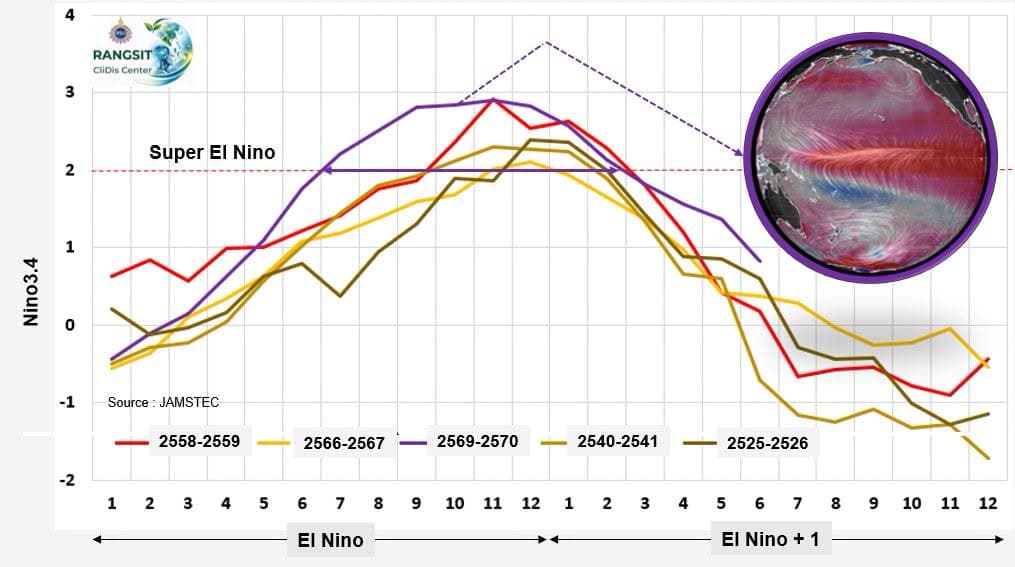 august-hottest-month-ever-recorded-globally-eu-copernicus-7.jpeg