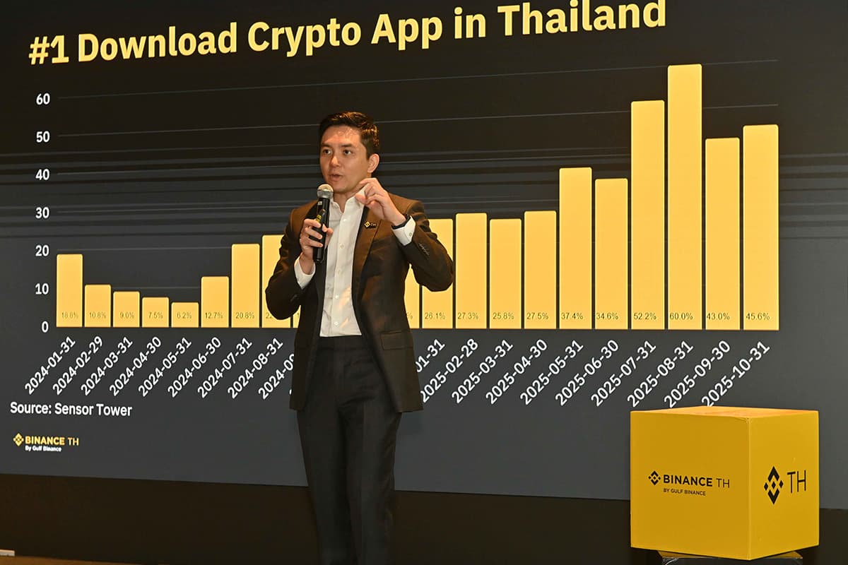 binance-bitcoin-tokens-SPACEBAR-Photo05.jpg