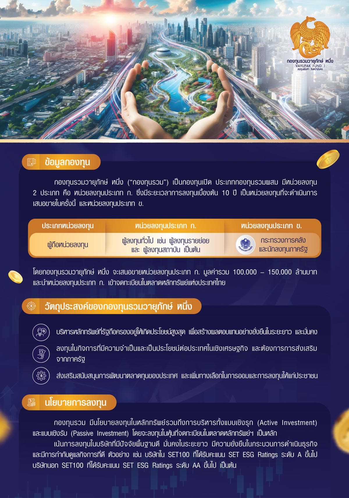 economic_business_vayuphak_mutual_fund_SPACEBAR_Photo01_00222d696b.jpg