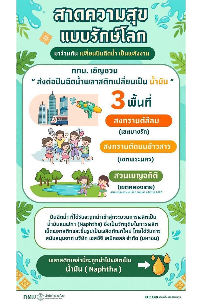 green-space-bma-recycles-plastic-water-guns-songkran-2026-SPACEBAR-Photo V02.jpg