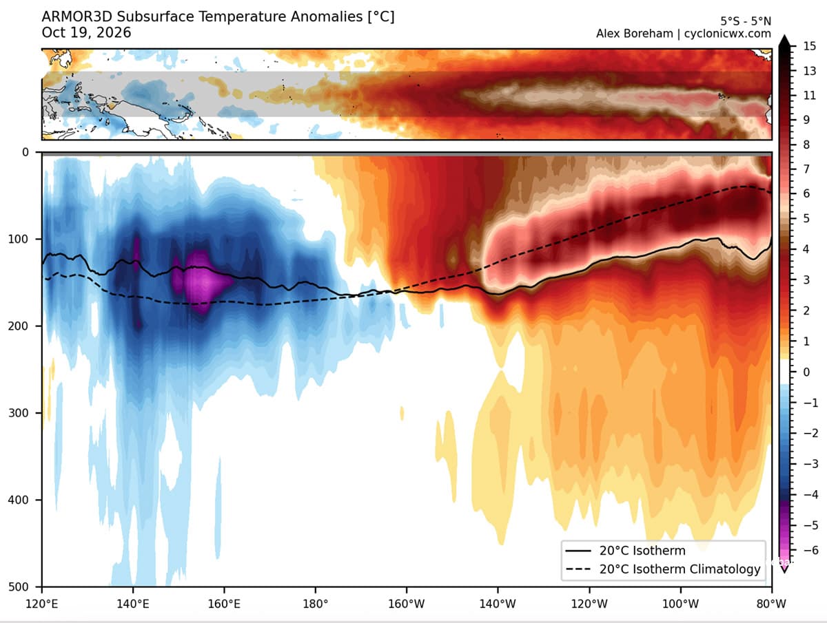 green-space-super-el-nino-2026-ocean-warming-climate-crisis-SPACEBAR-Photo02.jpg