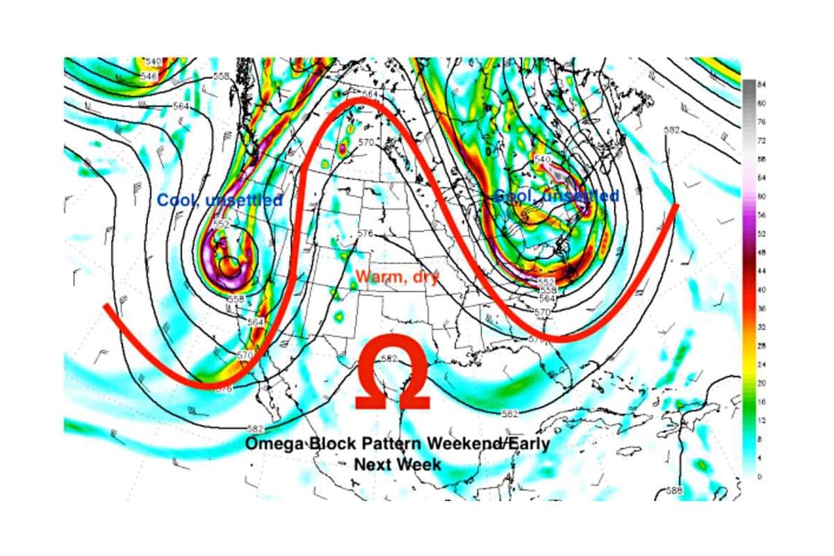 ภาพจำลองปรากฏการณ์ “โอเมกาบล็อก” (Omega Block) - AccuWeather