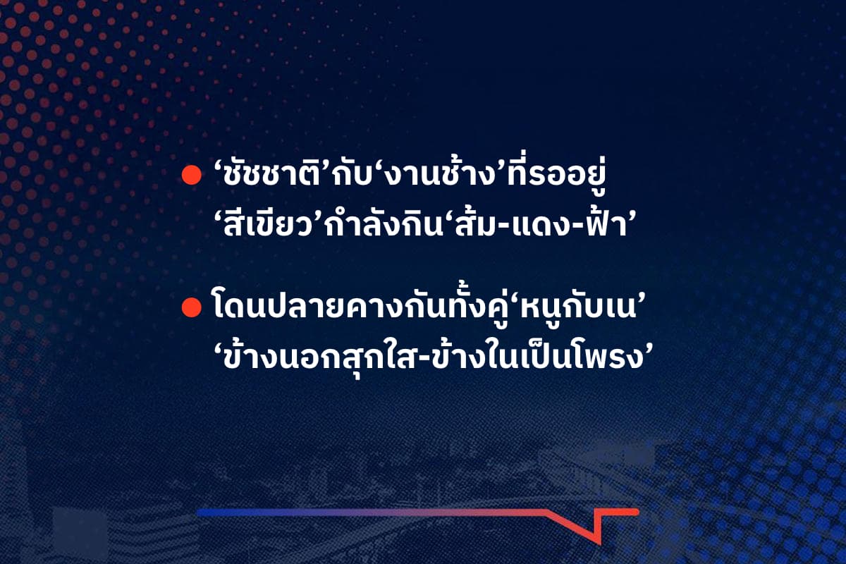 เรื่องมันมีอยู่ว่า ‘ชัชชาติ’กับ‘งานช้าง’ที่รออยู่ ‘สีเขียว’กำลังกิน‘ส้ม-แดง-ฟ้า’ , โดนปลายคางกันทั้งคู่‘หนูกับเน’ ‘ข้างนอกสุกใส-ข้างในเป็นโพรง’