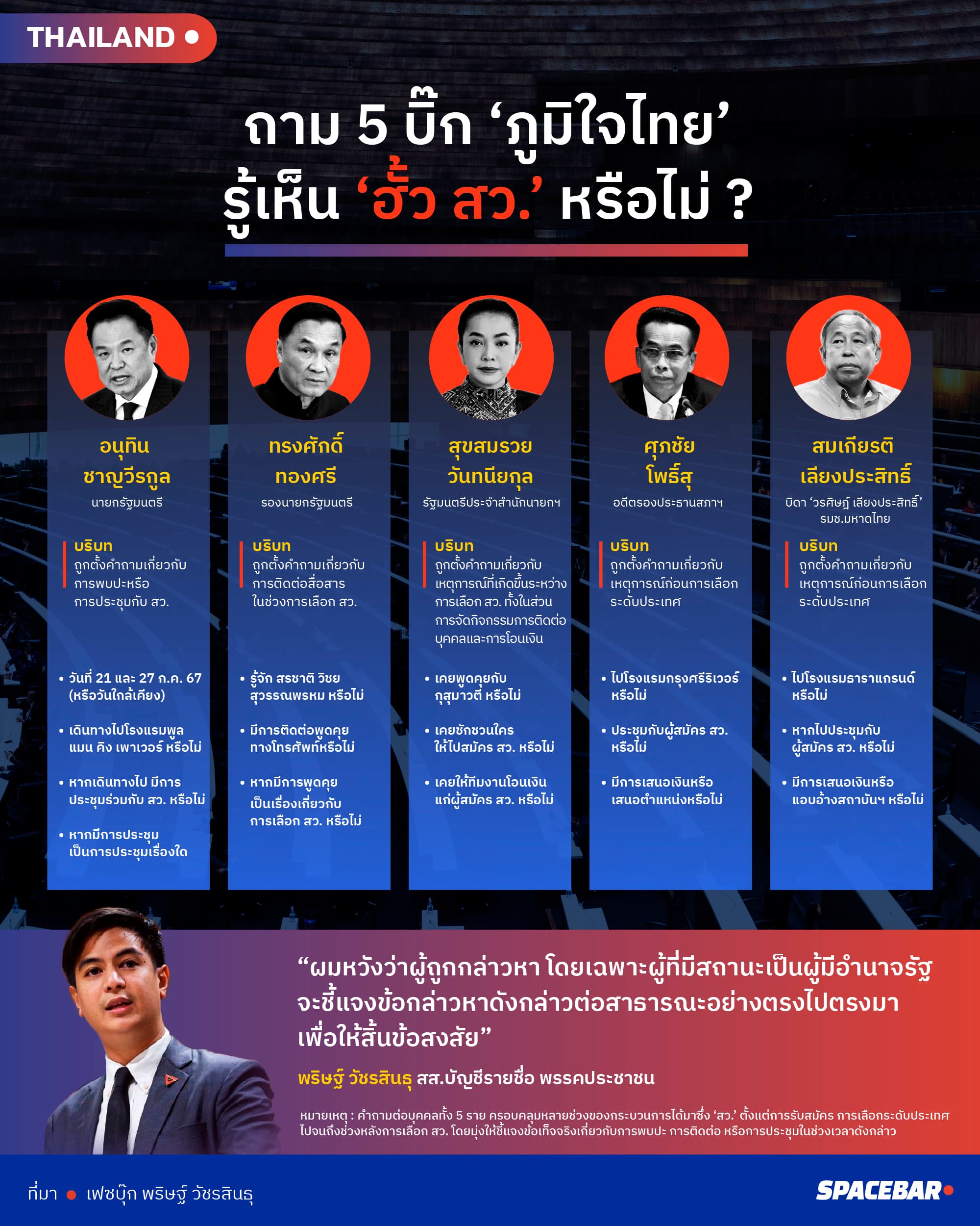 info_Parit-Wacharasindhu-27-July-2026 (1).jpg