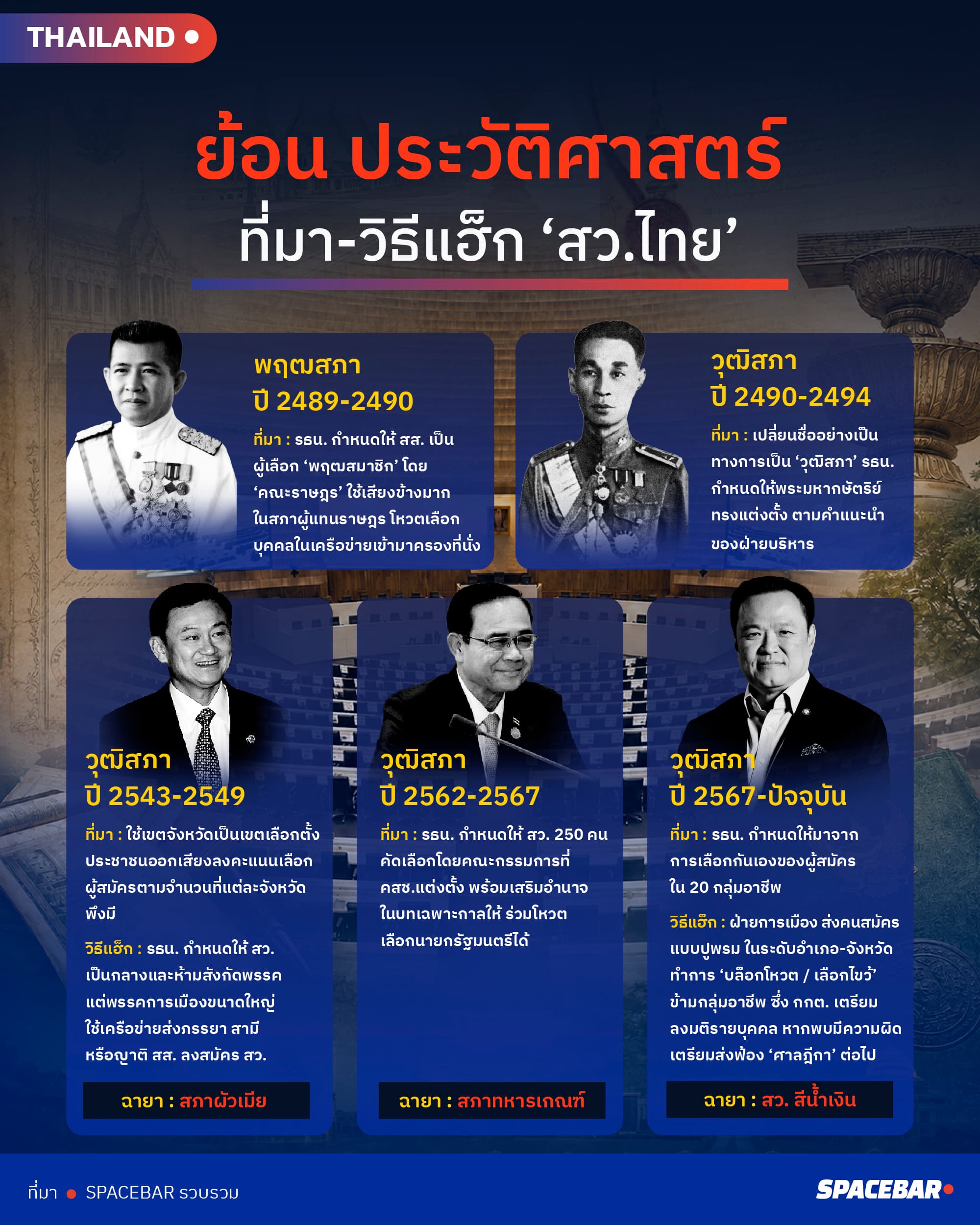 info_Politics-Senator-25AUG26 (1).jpg