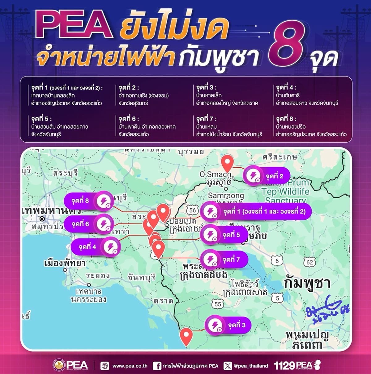 pea-border-electricity-cambodia-buy-8-distribution-points-SPACEBAR-Photo01.jpg