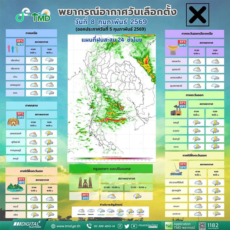 rain-election-day-cold-air-mass-china-thailand-feb-2569-SPACEBAR-Photo V01.jpg