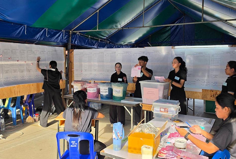 เลือกตั้งบอร์ดประกันสังคม 2569 ปิดหีบ เช็กคะแนน