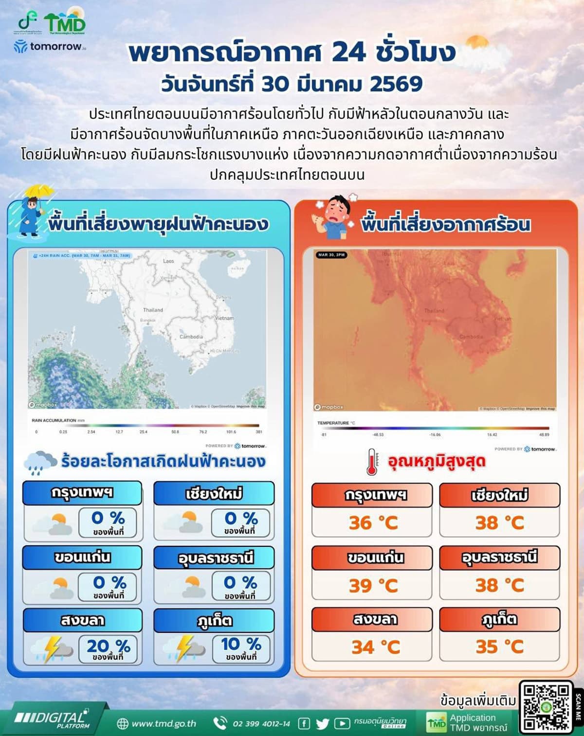 thai-weather-extreme-heat-42c-summer-storm-hail-SPACEBAR-Photo02.jpg