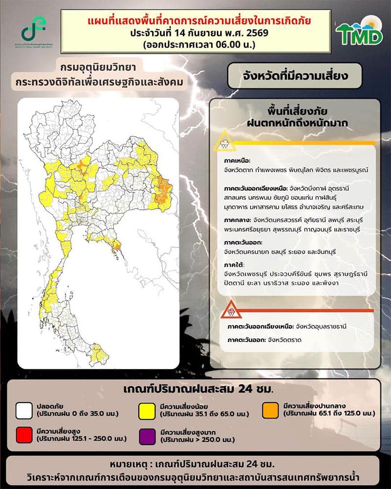 thailand-heavy-rain-40-provinces-14-sep-2026-SPACEBAR-Photo V01.jpg