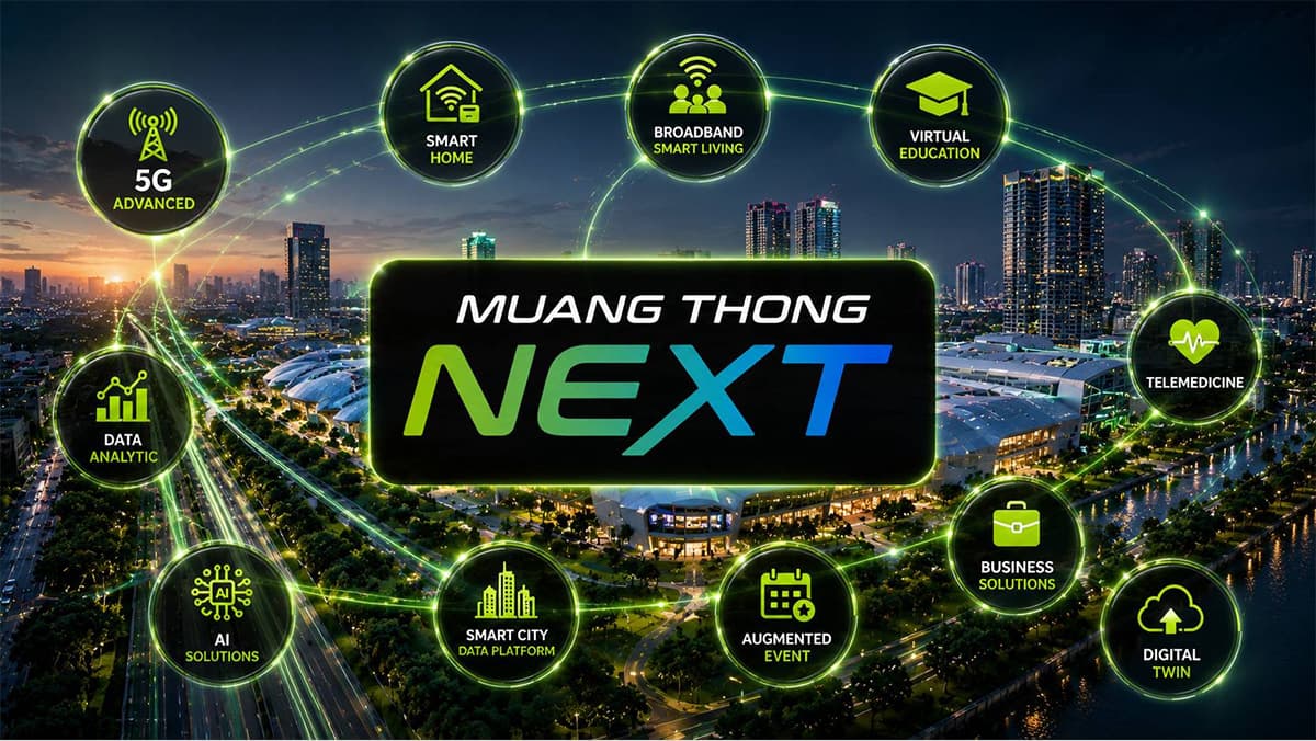 AIS-partners-Bangkok-Land-transform-Muang-Thong-smart- economic-zone-SPACEBAR-Photo06.jpg