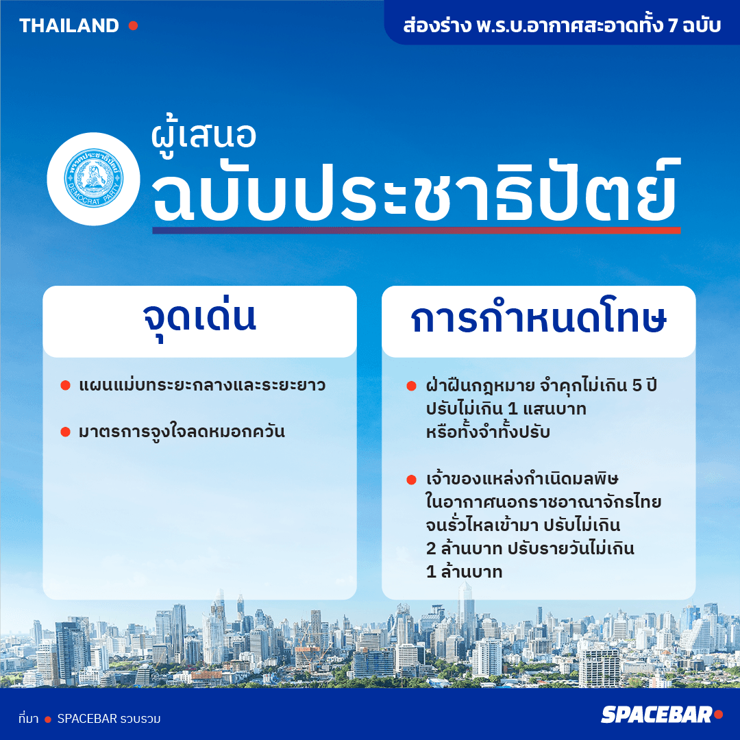 All_7_drafts_of_the_Clean_Air_Act_05_02910600cb.png