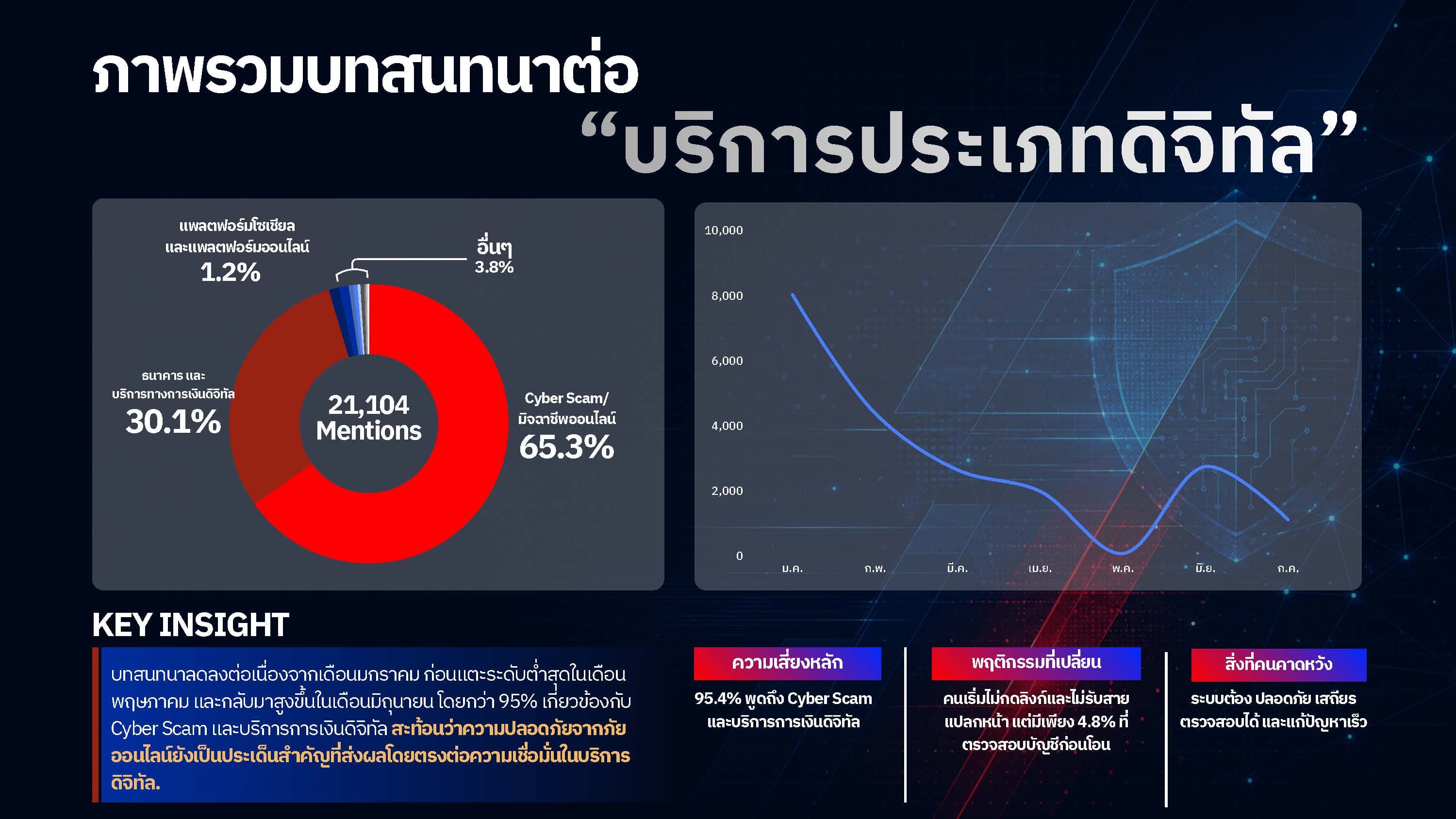 Digital Trust_Page_02.jpg