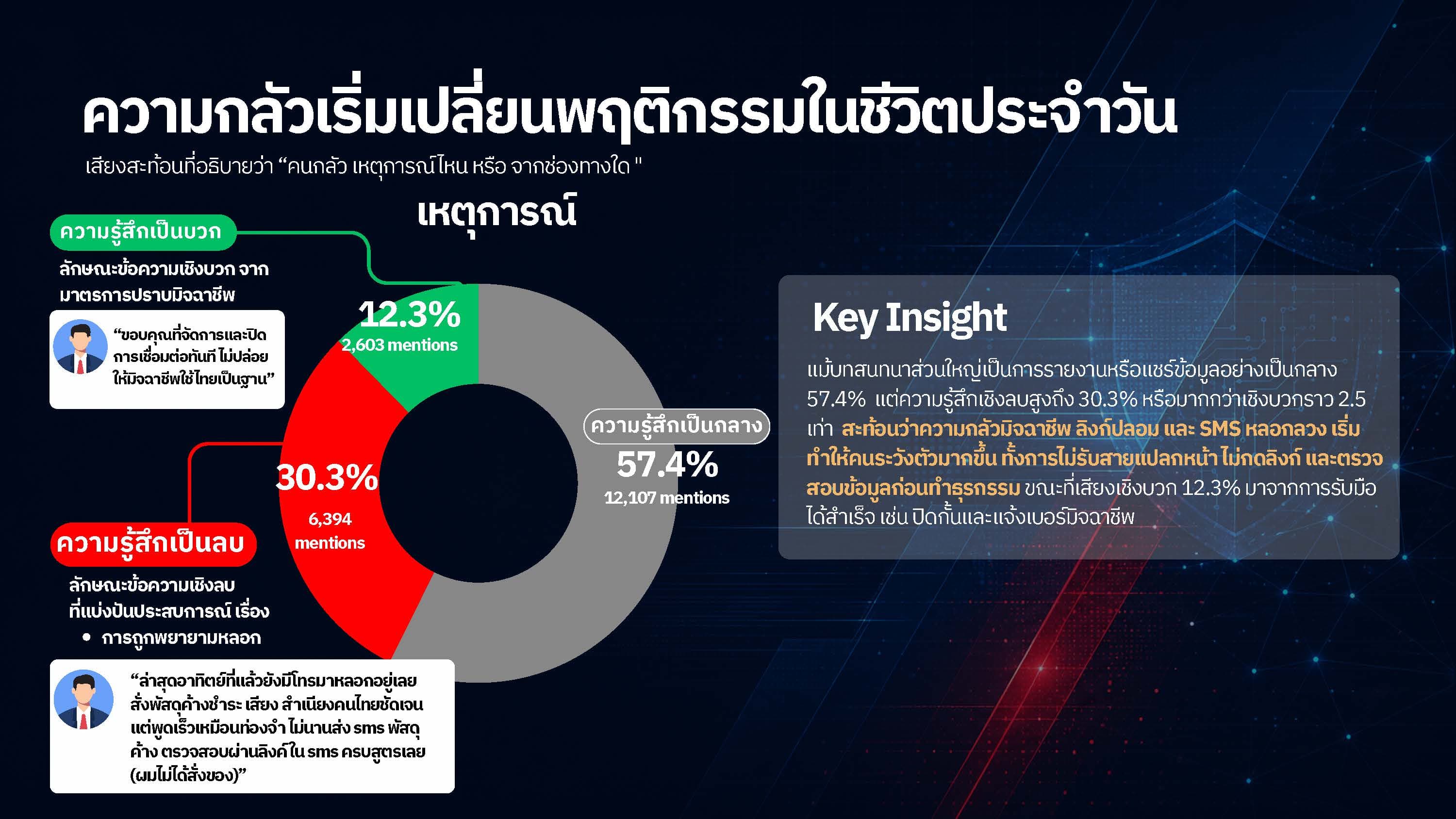 Digital Trust_Page_04.jpg