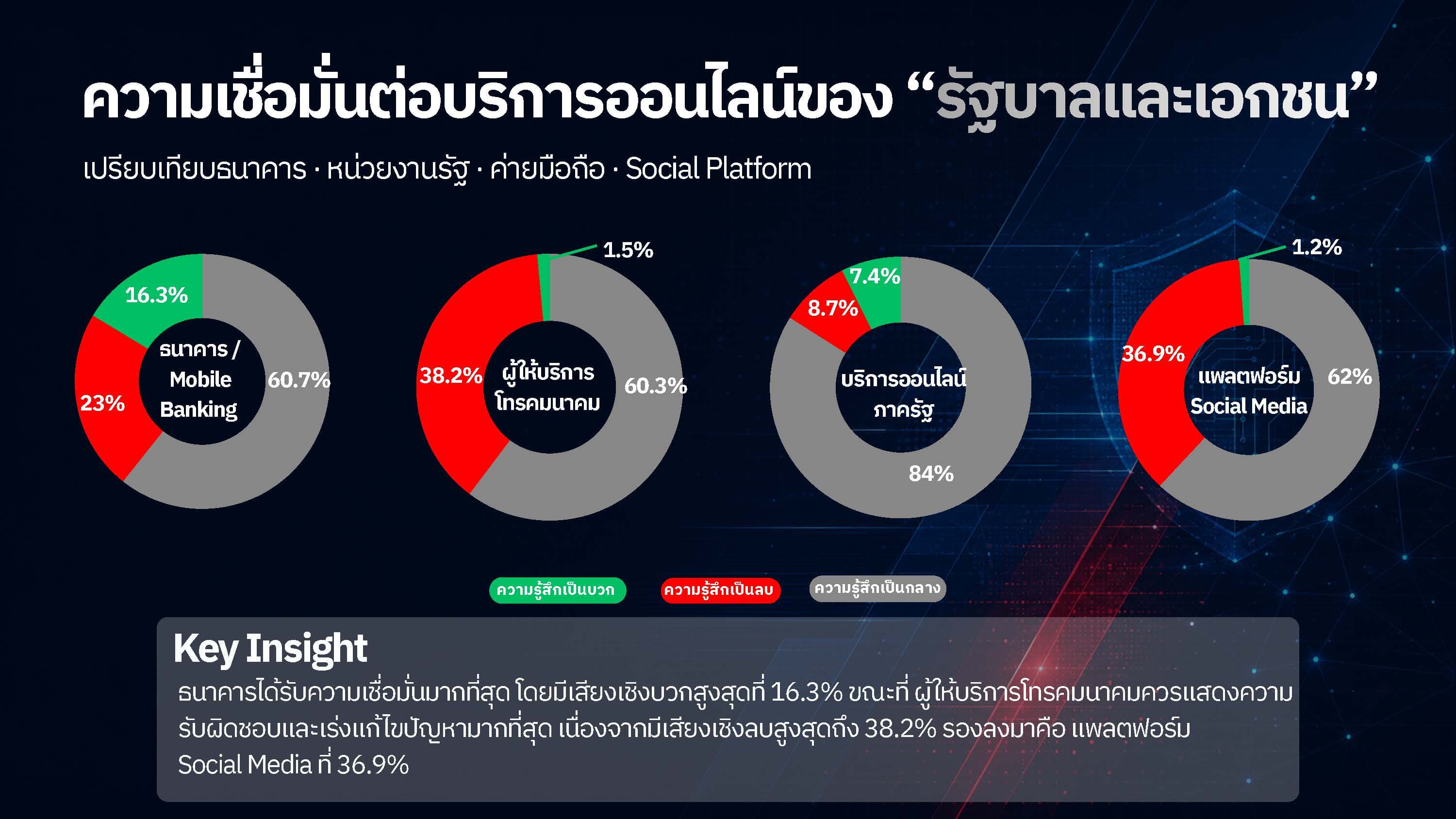 Digital Trust_Page_05.jpg