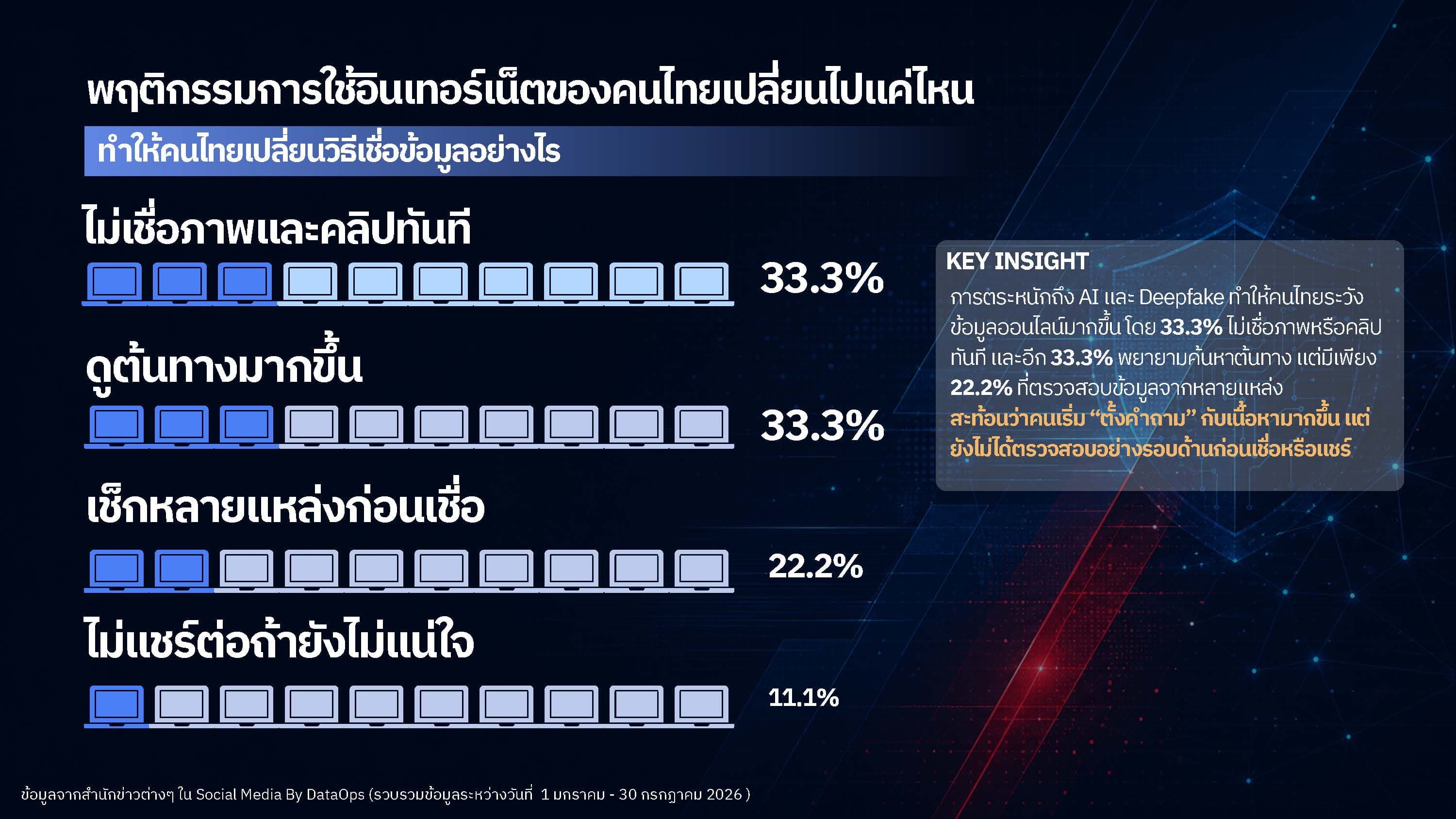 Digital Trust_Page_07.jpg