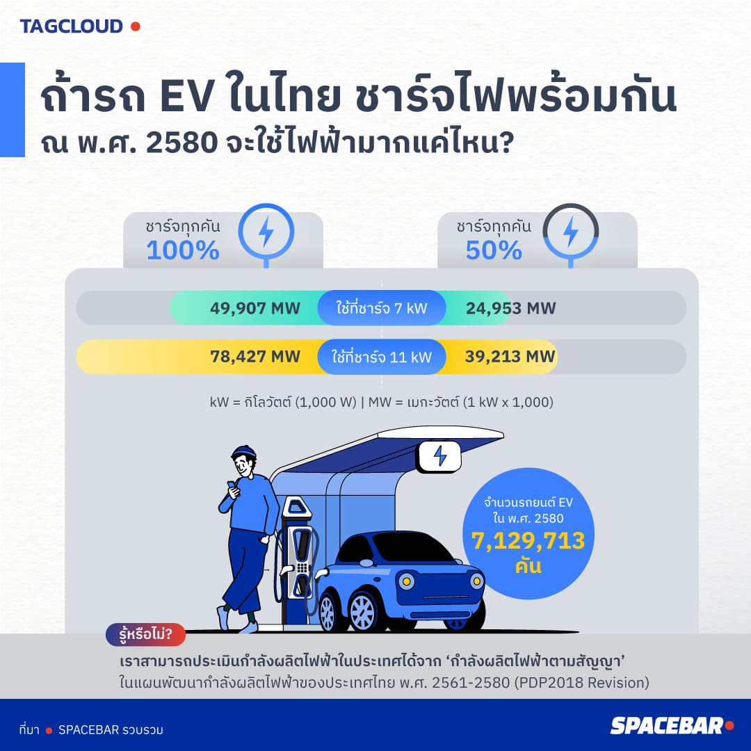 EV_10_512db0d62a.png