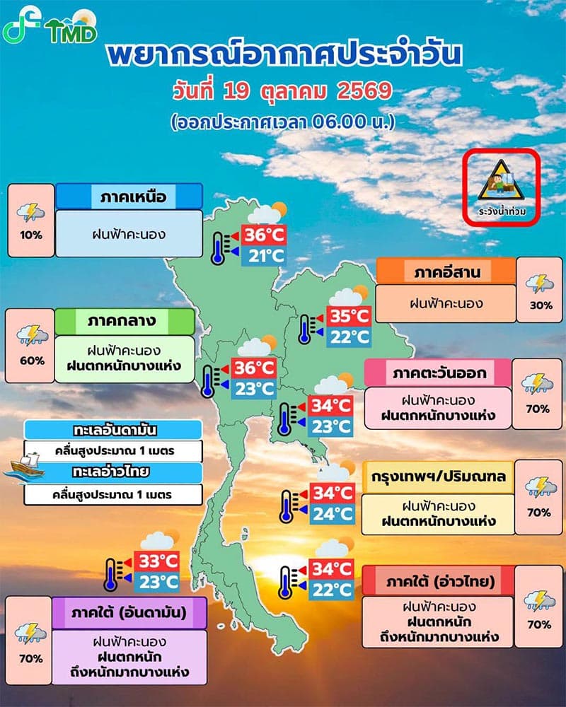 Heavy-rain-warning-issued-for-October-19-25-Eastern-and-southern-Thailand-as-well-as-Bangkok-SPACEBAR-Photo V01.jpg