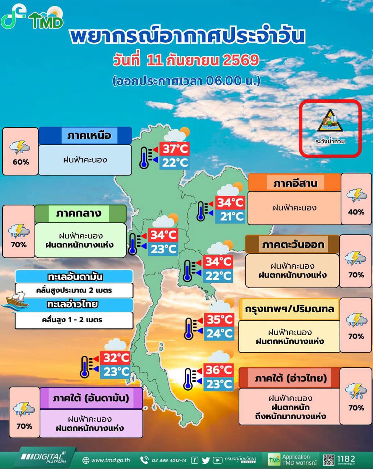 Heavy-to-very-heavy-rain-is-warned-from-September-11-13-Rainfall-will-increase-in-the-southern-region-SPACEBAR-Photo01.jpg