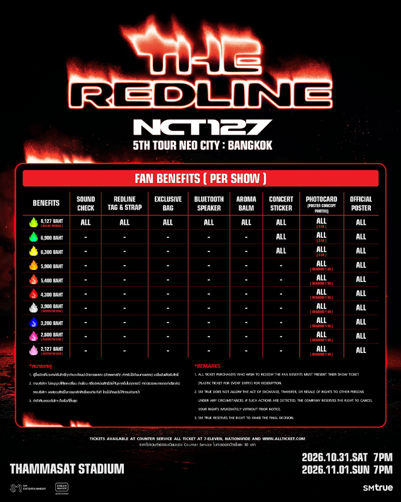 NCT127-5TH-NEOCITY-BANGKOK-THE-REDLINE-SPACEBAR-Photo V03.png