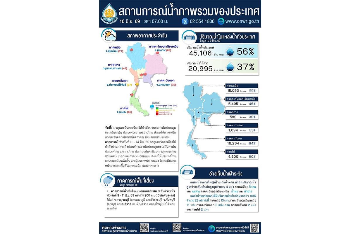 The-National-Water-Resources-Office-is-adjusting-its-water-management-SPACEBAR-Photo03-2.jpg