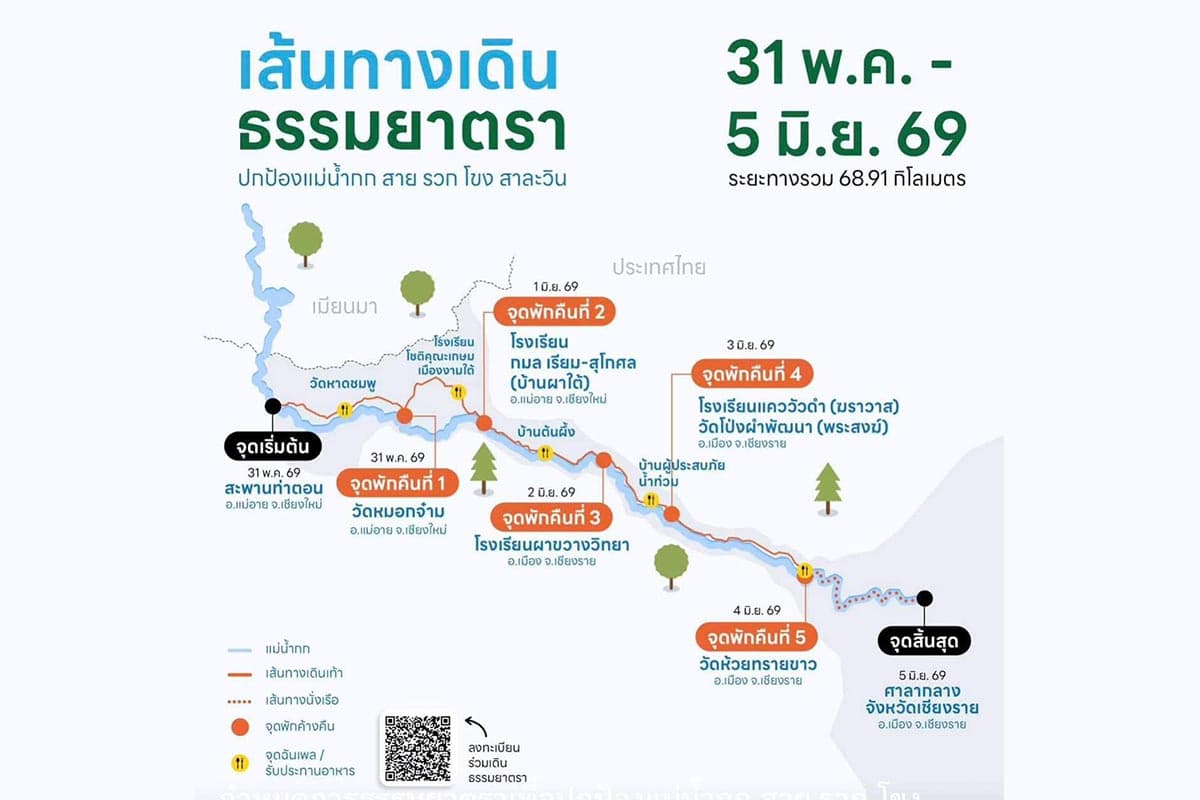 Transboundary-toxicity-crisis-the-problem-of-river-contamination-in-Chiang Mai-SPACEBAR-Photo09.jpg