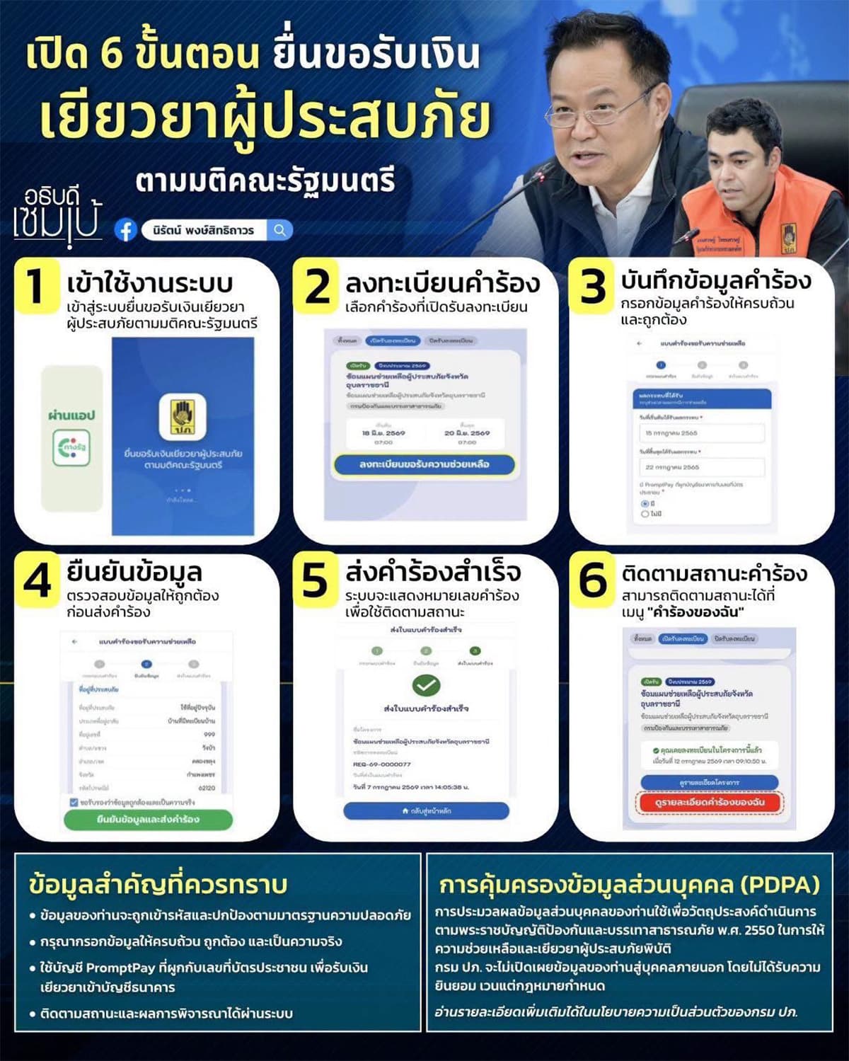 Urgent-flood-relief-efforts-underway-with-over-4-billion-baht-allocated-SPACEBAR-Photo01.jpg