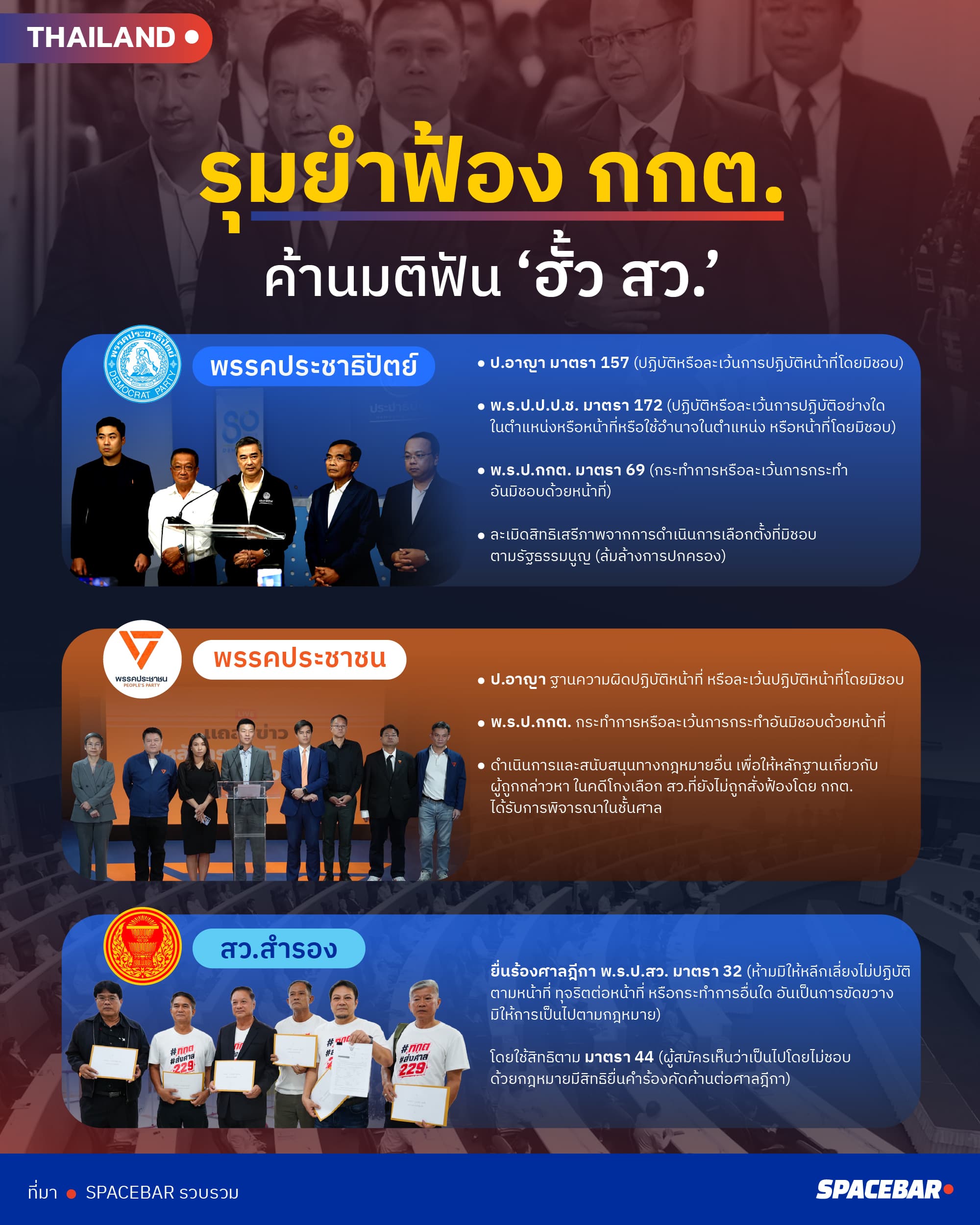 ai-Info-รุมยำฟ้อง กกต-3.jpg