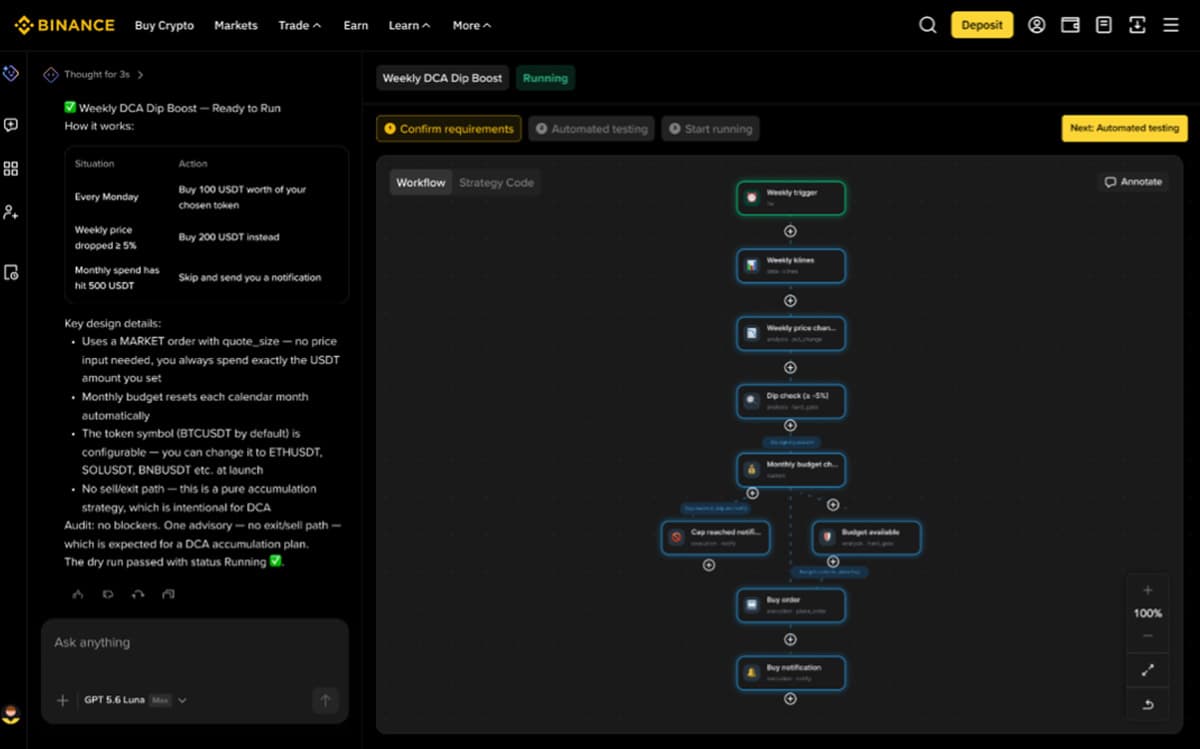 binance-intelligence-ai-fintech-SPACEBAR-Photo01.jpg