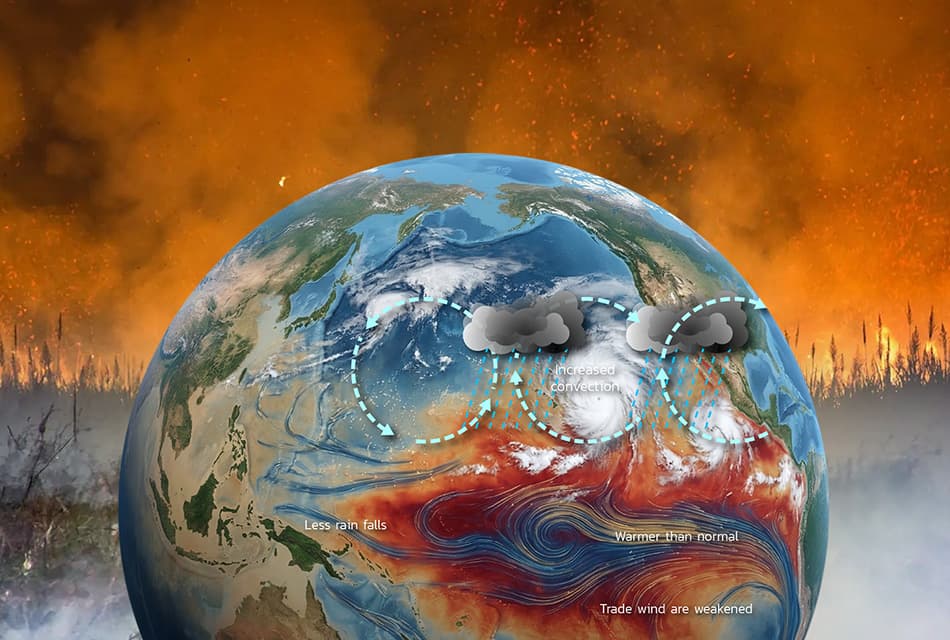 environment-super-el-nino-climate-crisis-impact-thailand-SPACEBAR-Thumbnail.jpg