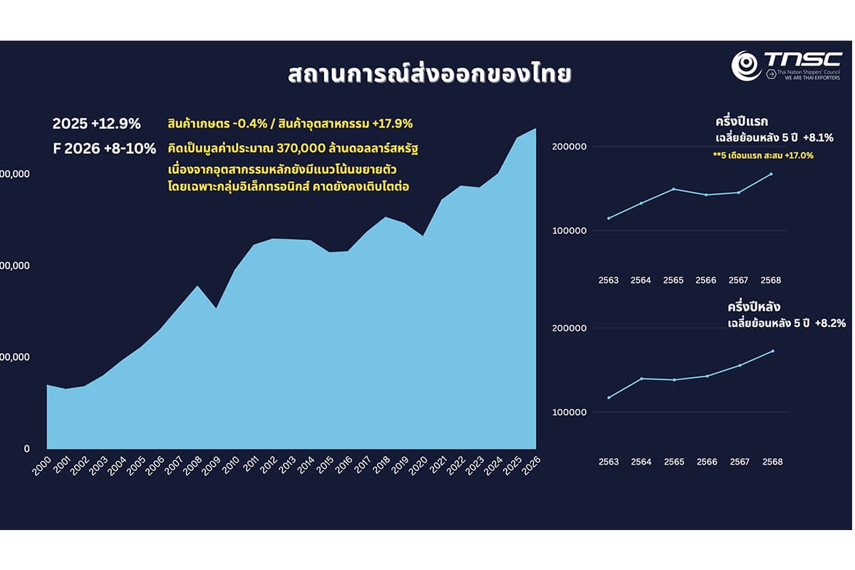 gdp-export-us-fed-SPACEBAR-Photo05.jpg