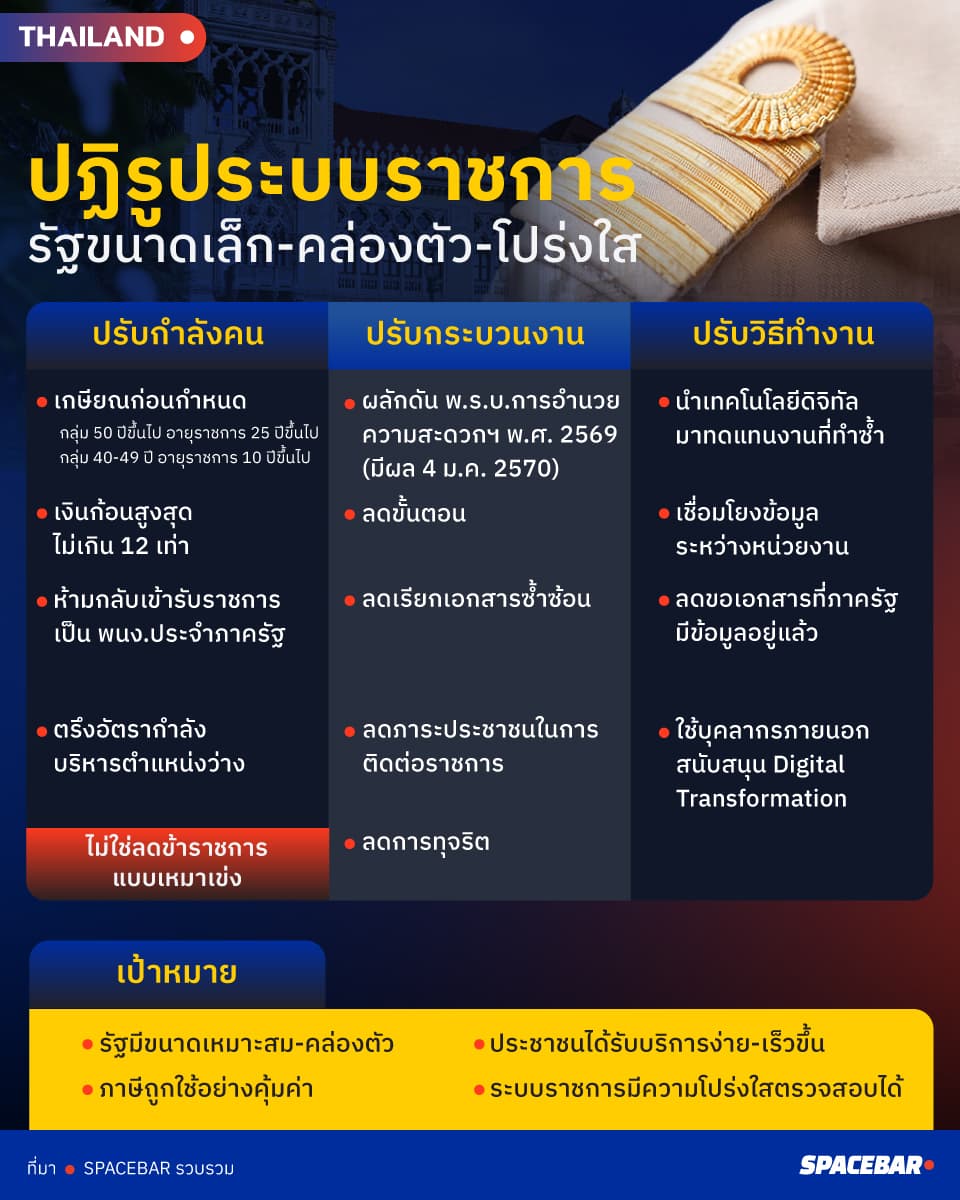 government-system-reform.jpg