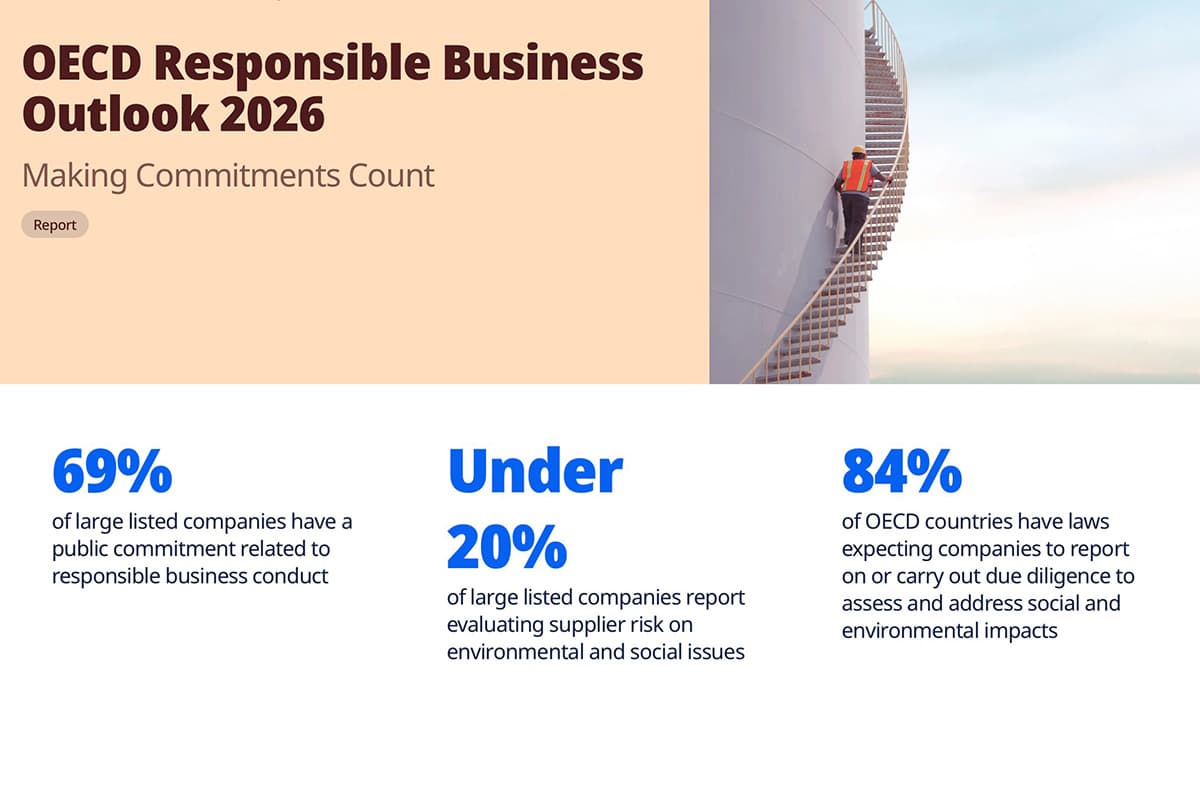 OECD Responsible Business Outlook 2026: Making Commitments Count