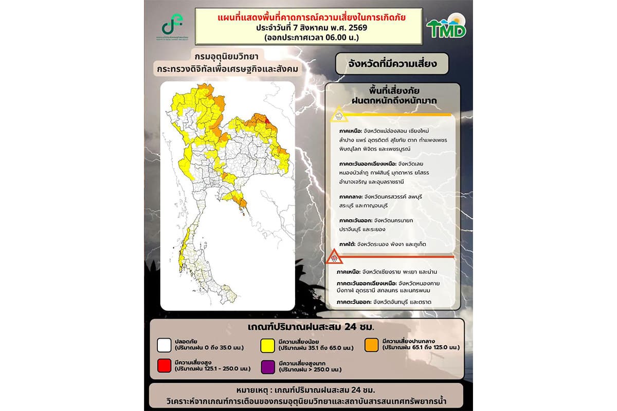 green-space-three-tropical-cyclones-western-pacific-thailand-weather-warning-SPACEBAR-Photo01.jpg