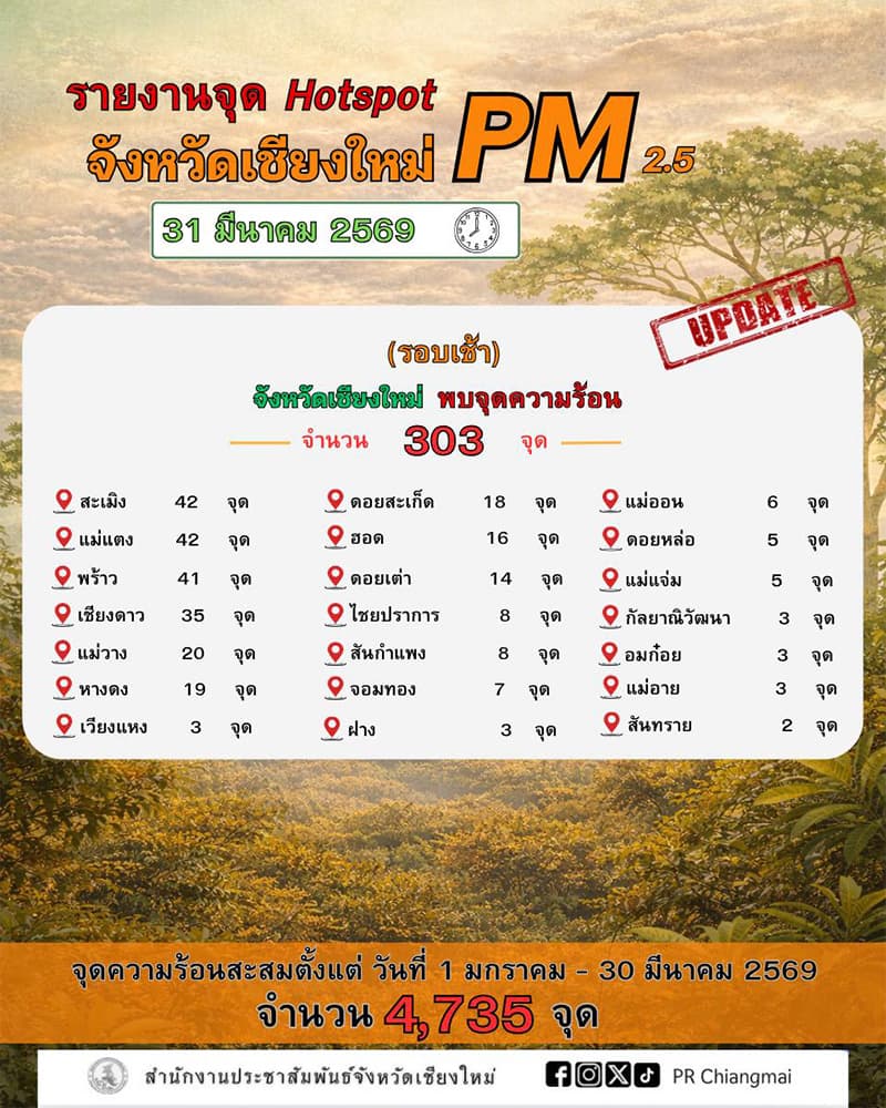 greenspace-northern-thailand-pm25-crisis-health-impact-3-doctor-tips-SPACEBAR-Photo V01.jpg