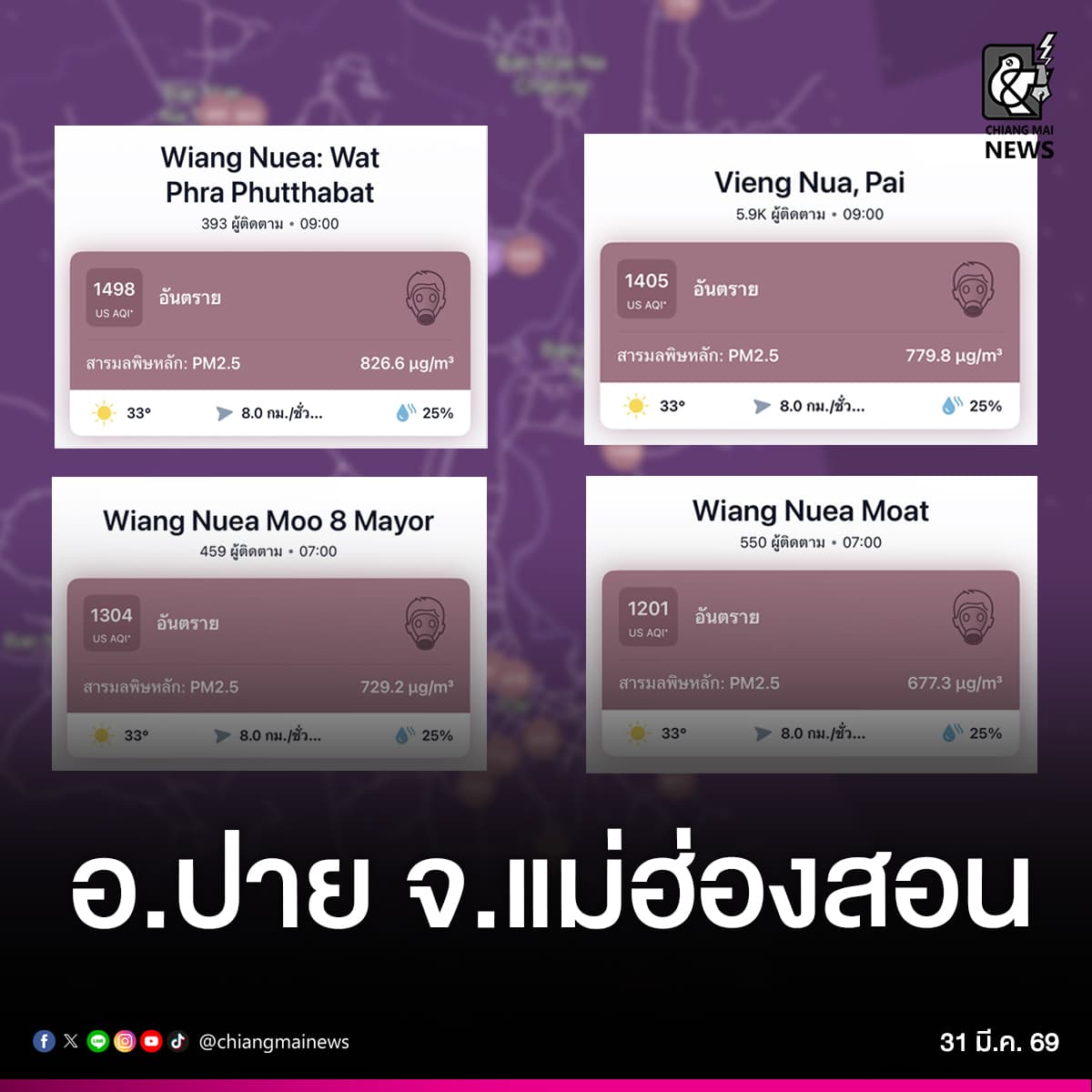 ขอบคุณภาพจาก : เชียงใหม่นิวส์ Chiang Mai News ข่าวเชียงใหม่