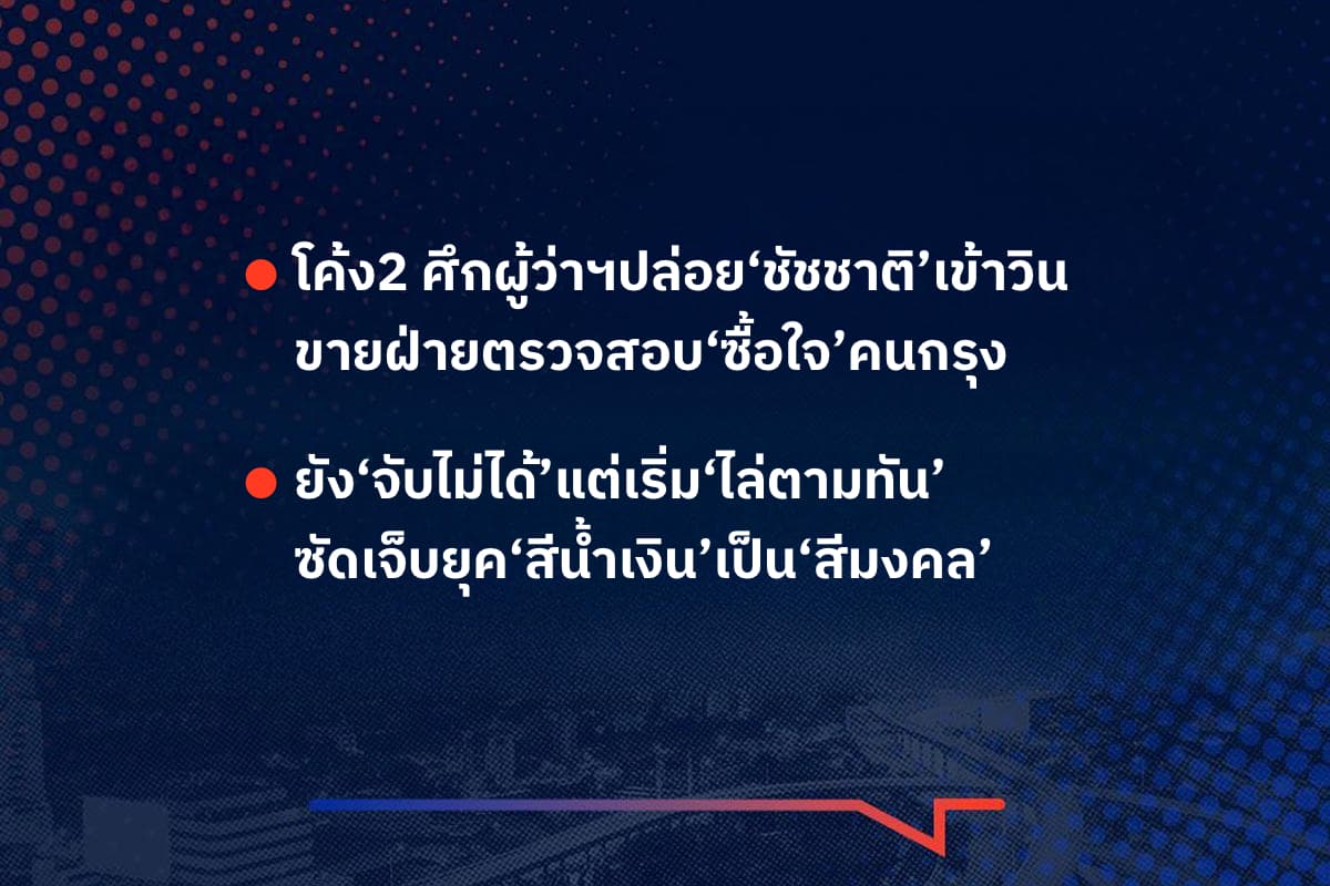 เรื่องมันมีอยู่ว่า โค้ง2 ศึกผู้ว่าฯปล่อย‘ชัชชาติ’เข้าวิน ขายฝ่ายตรวจสอบ‘ซื้อใจ’คนกรุง , ยัง‘จับไม่ได้’แต่เริ่ม‘ไล่ตามทัน’ ซัดเจ็บยุค‘สีน้ำเงิน’เป็น‘สีมงคล’