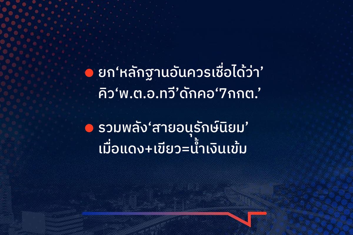 เรื่องมันมีอยู่ว่า ยก‘หลักฐานอันควรเชื่อได้ว่า’ คิว‘พ.ต.อ.ทวี’ดักคอ‘7กกต.’ , รวมพลัง‘สายอนุรักษ์นิยม’ เมื่อแดง+เขียว=น้ำเงินเข้ม