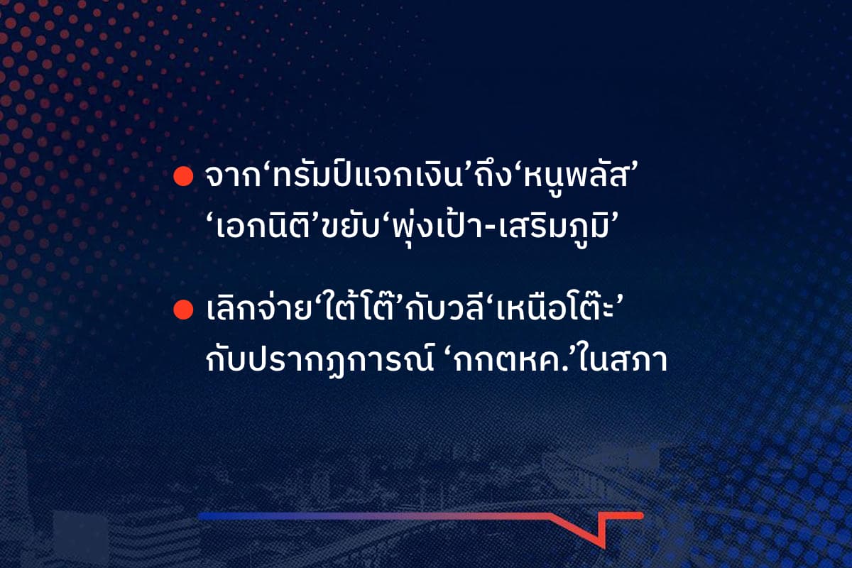 เรื่องมันมีอยู่ว่า จาก‘ทรัมป์แจกเงิน’ถึง‘หนูพลัส’ ‘เอกนิติ’ขยับ‘พุ่งเป้า-เสริมภูมิ’ , เลิกจ่าย‘ใต้โต๊’กับวลี‘เหนือโต๊ะ’ กับปรากฏการณ์ ‘กกตหค.’ในสภา