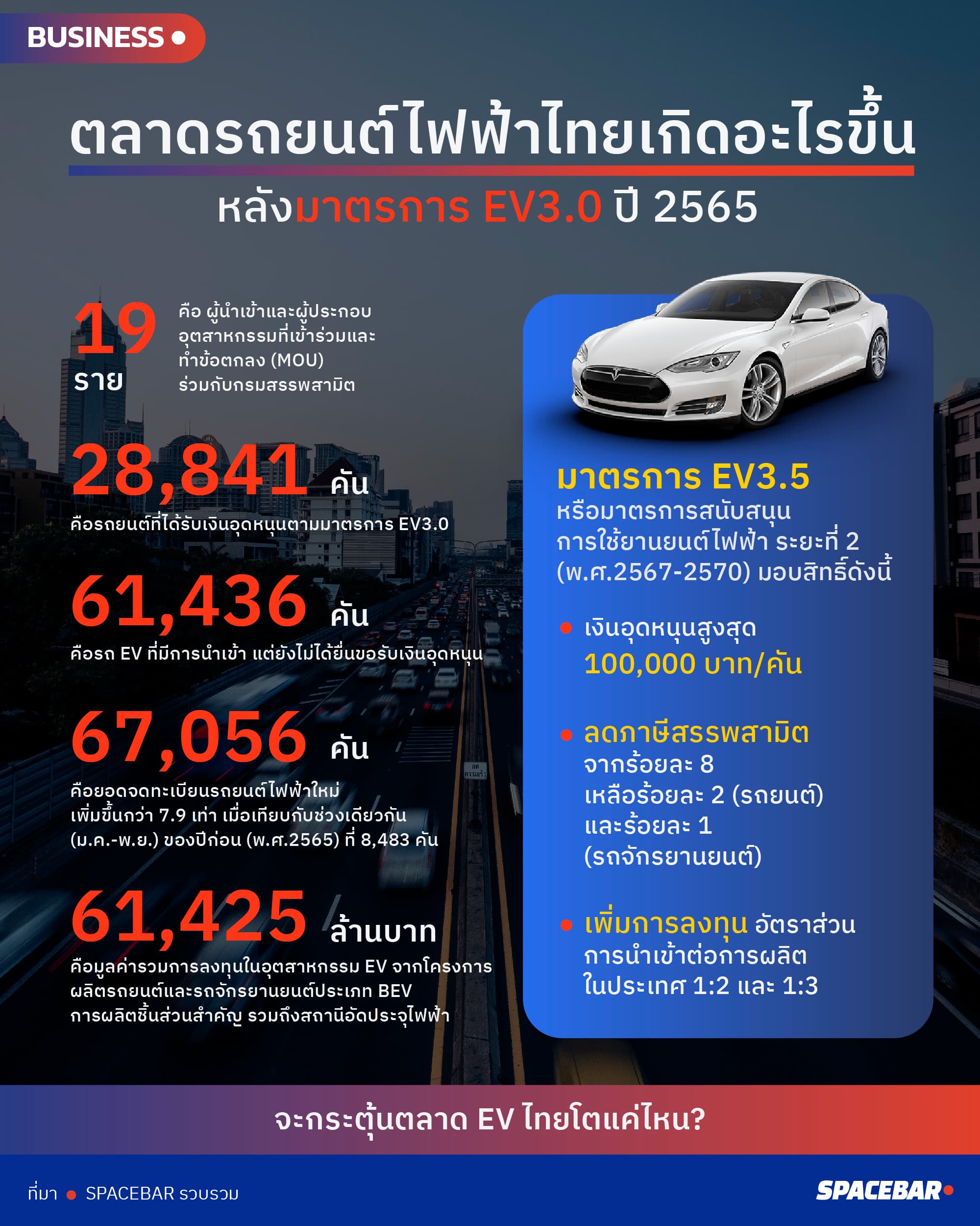 info_ev_money_support_and_tax_discount_2567_01_69833503aa.jpg