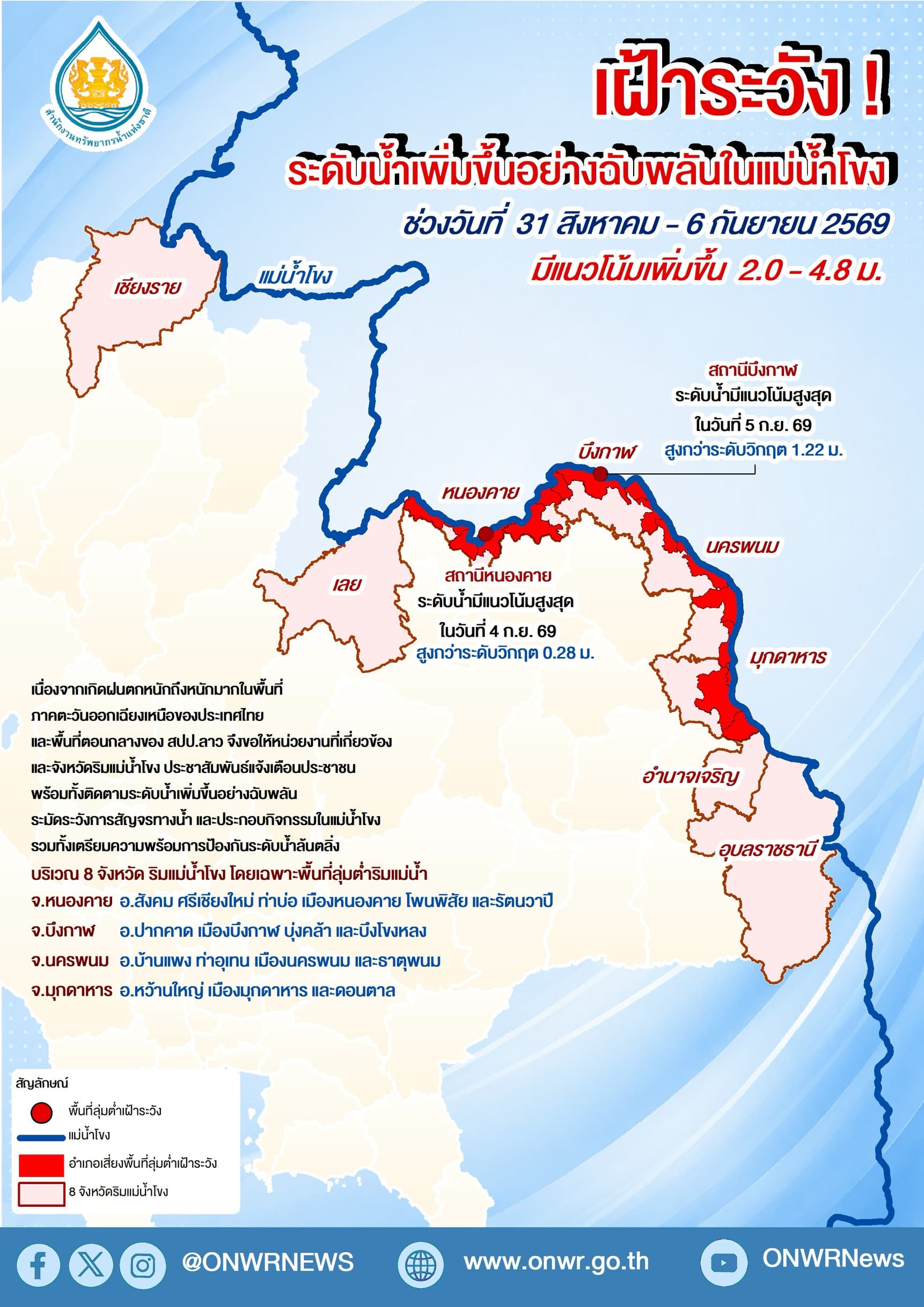 mekong-river-crisis-alert-8-provinces-brace-for-rising-water-up-to-4-8m-2.jpg