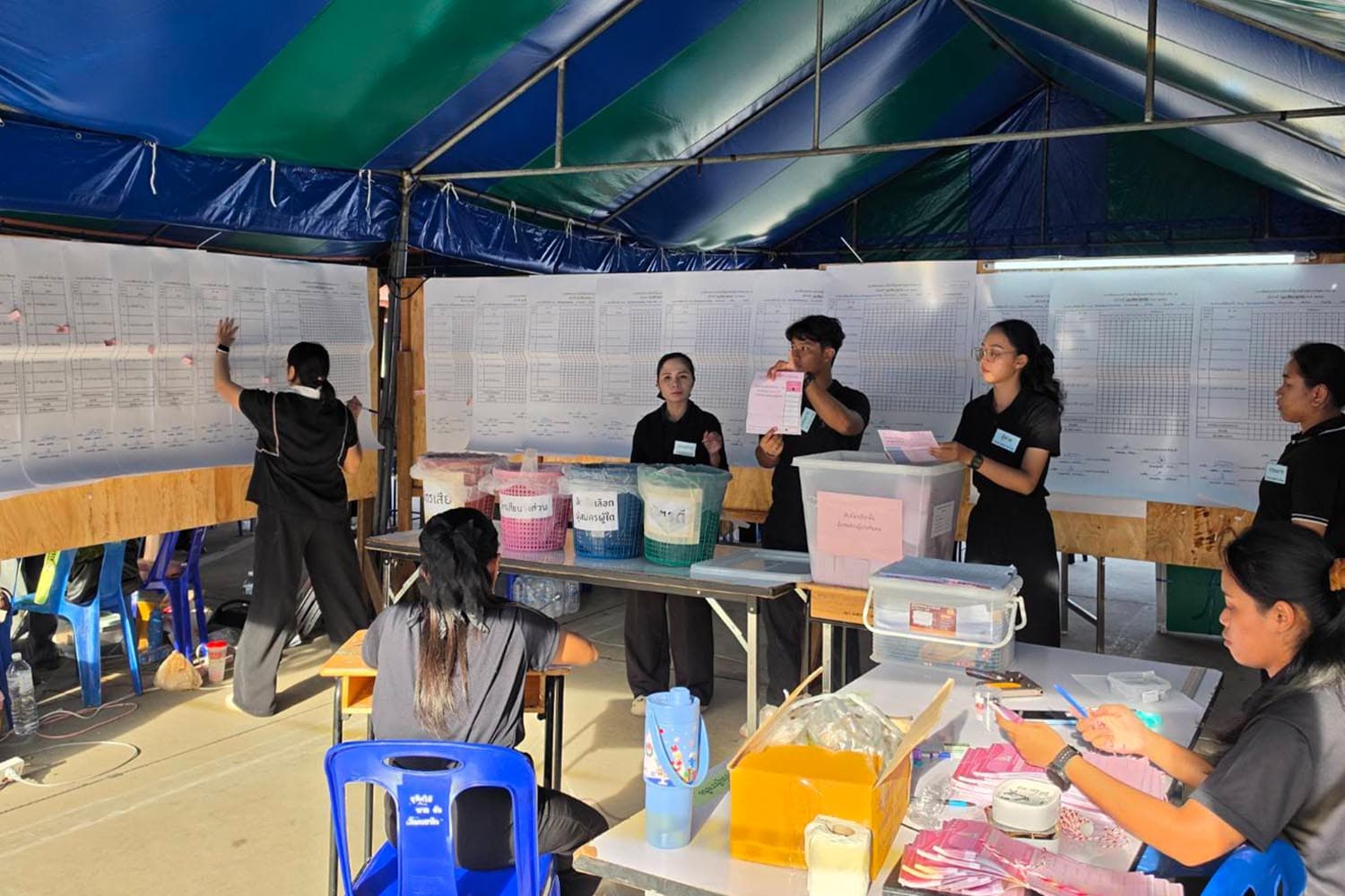 เลือกตั้งบอร์ดประกันสังคม 2569 ปิดหีบ เช็กคะแนน