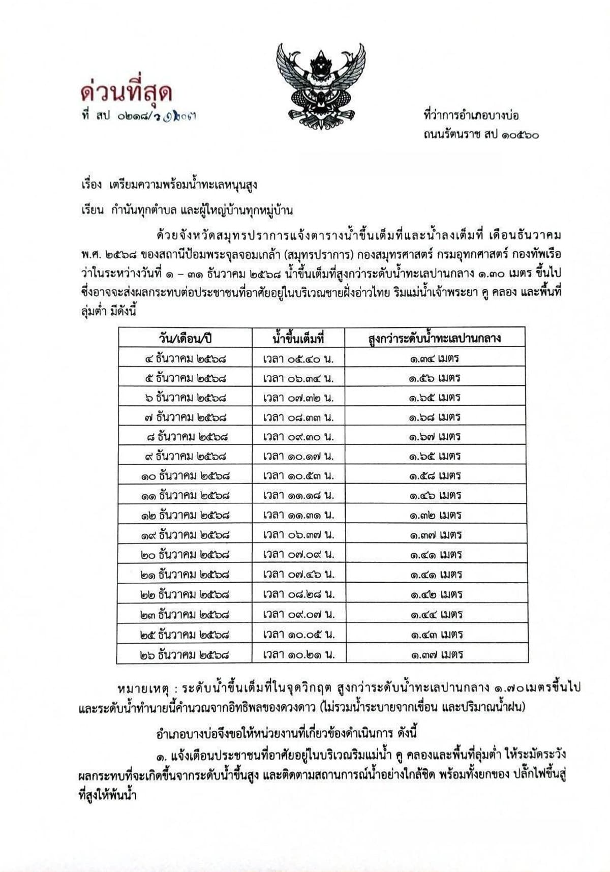sustainability-bangkok-high-tide-flood-risk-warning-SPACEBAR-Photo01.jpg