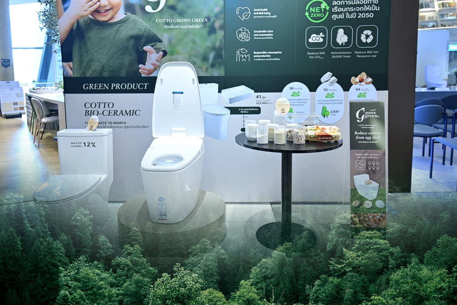 COTTO จับมือ CPF ร่วมสร้างคุณค่าจากเปลือกไข่สู่สุขภัณฑ์รักษ์โลก ด้วยแนวคิด Circular Economy